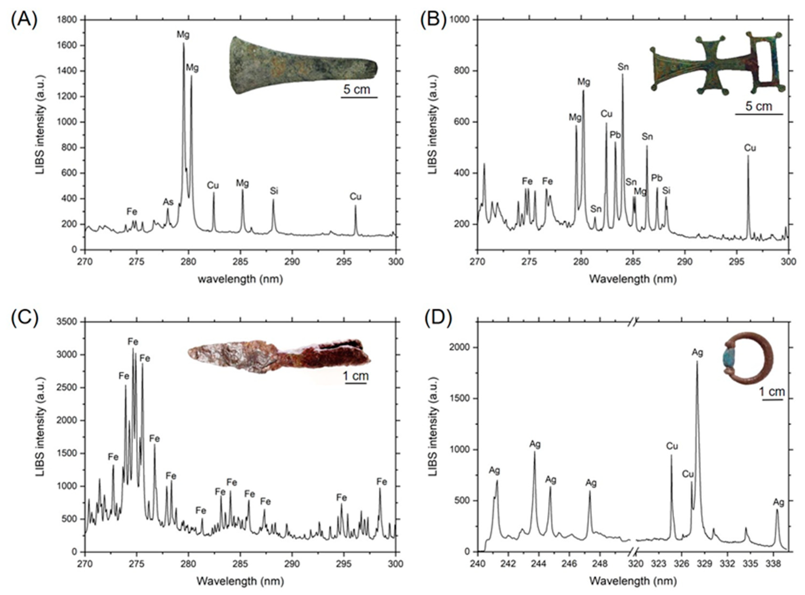 Heritage 03 00073 g003