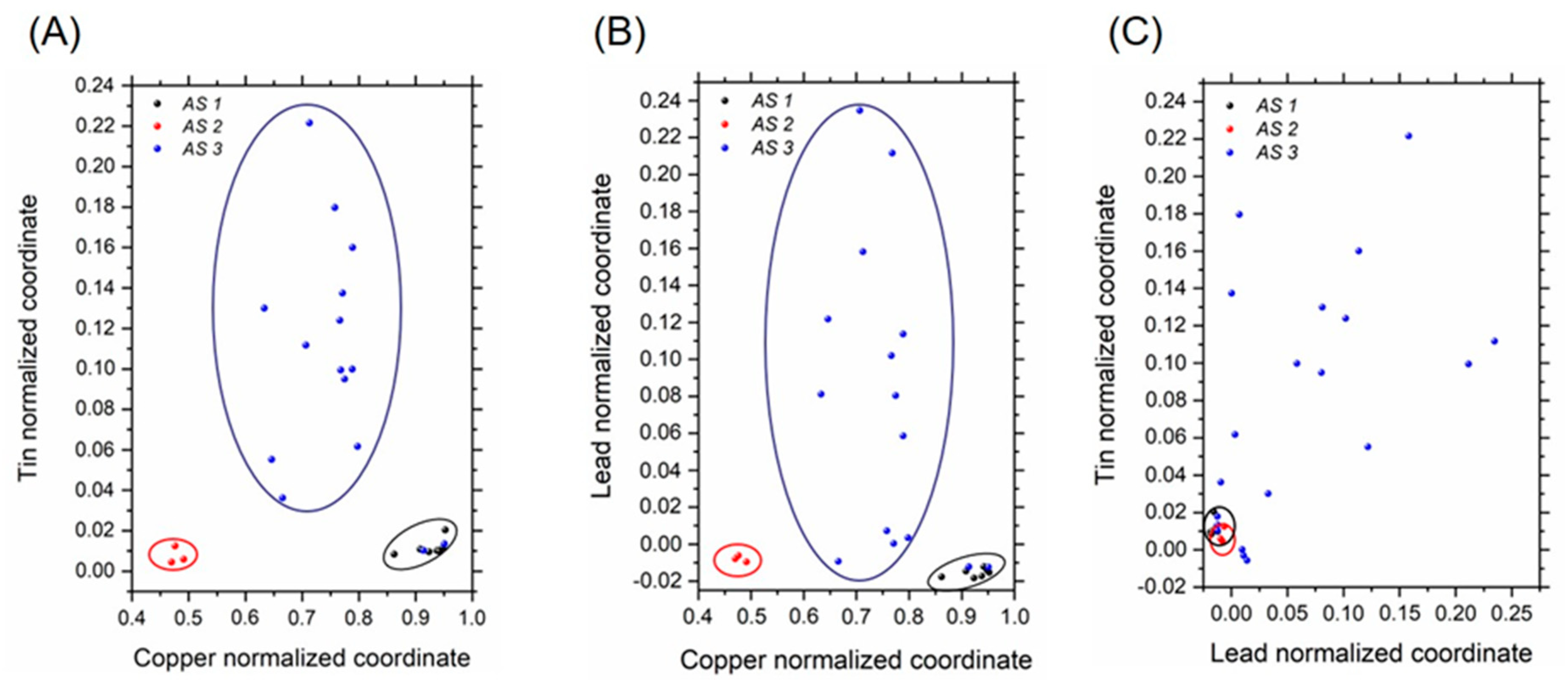 Heritage 03 00073 g008