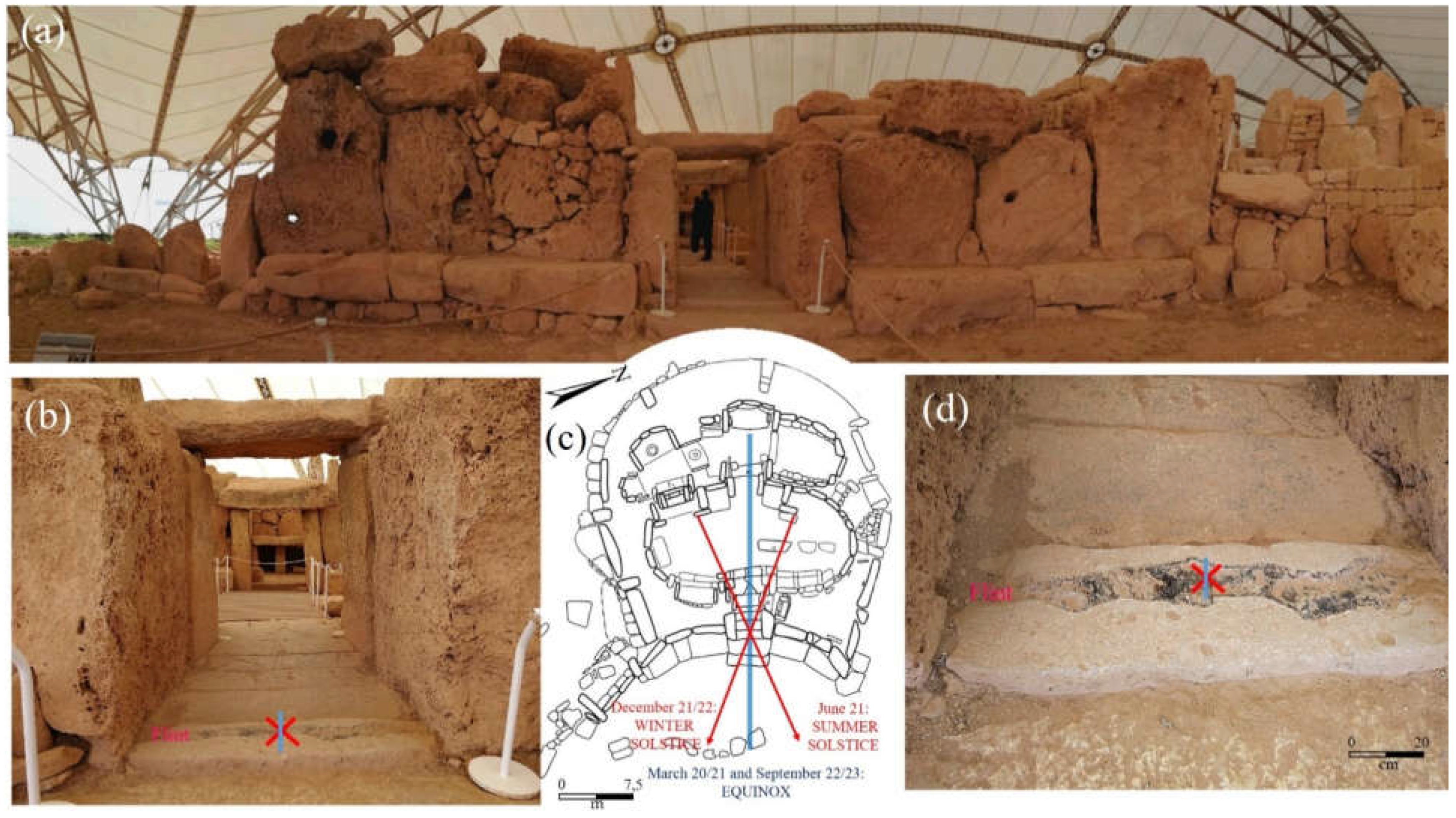 Heritage | Free Full-Text | The Forerunners on Heritage Stones  Investigation: Historical Synthesis and Evolution