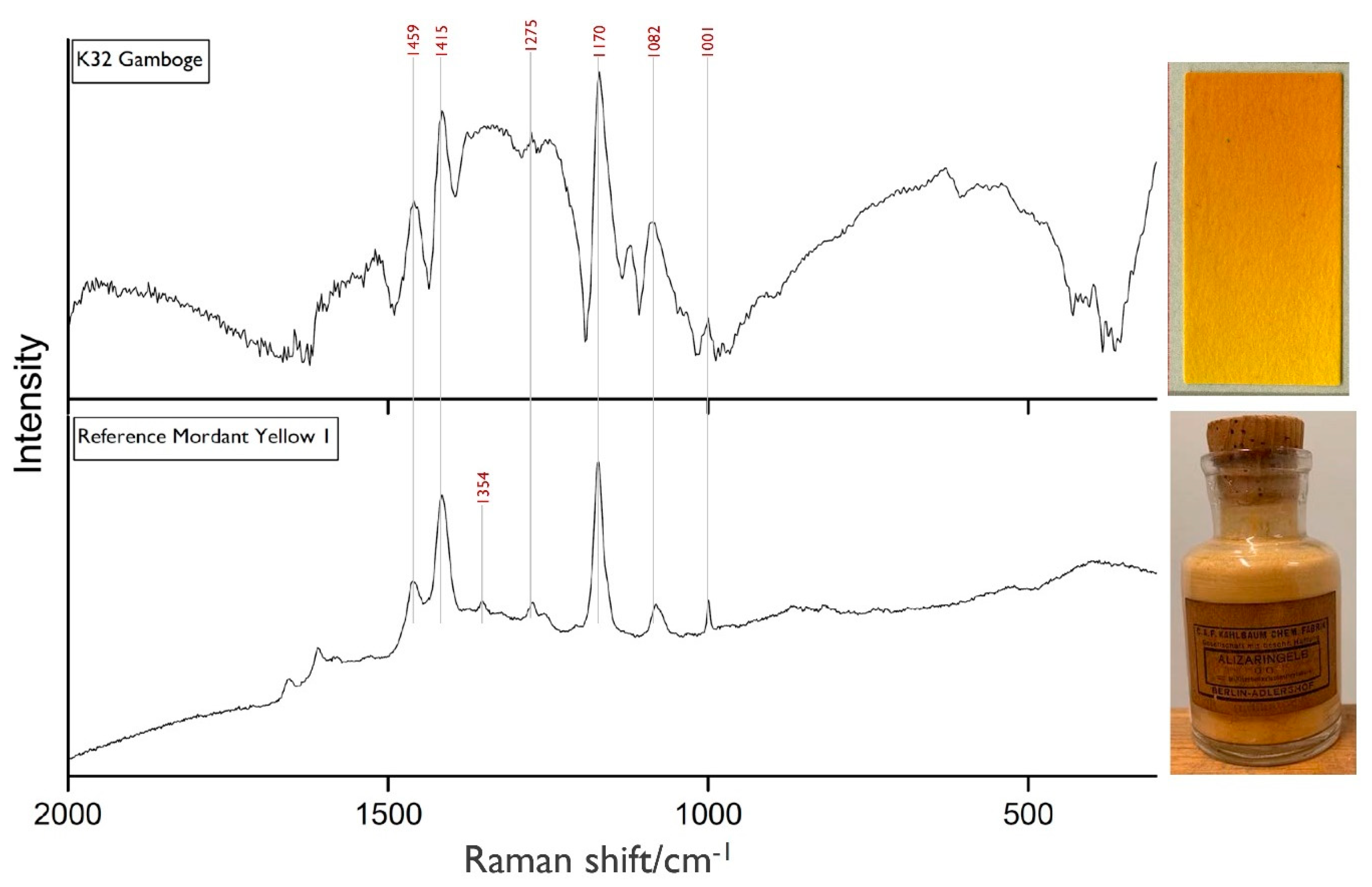 Heritage 04 00073 g002