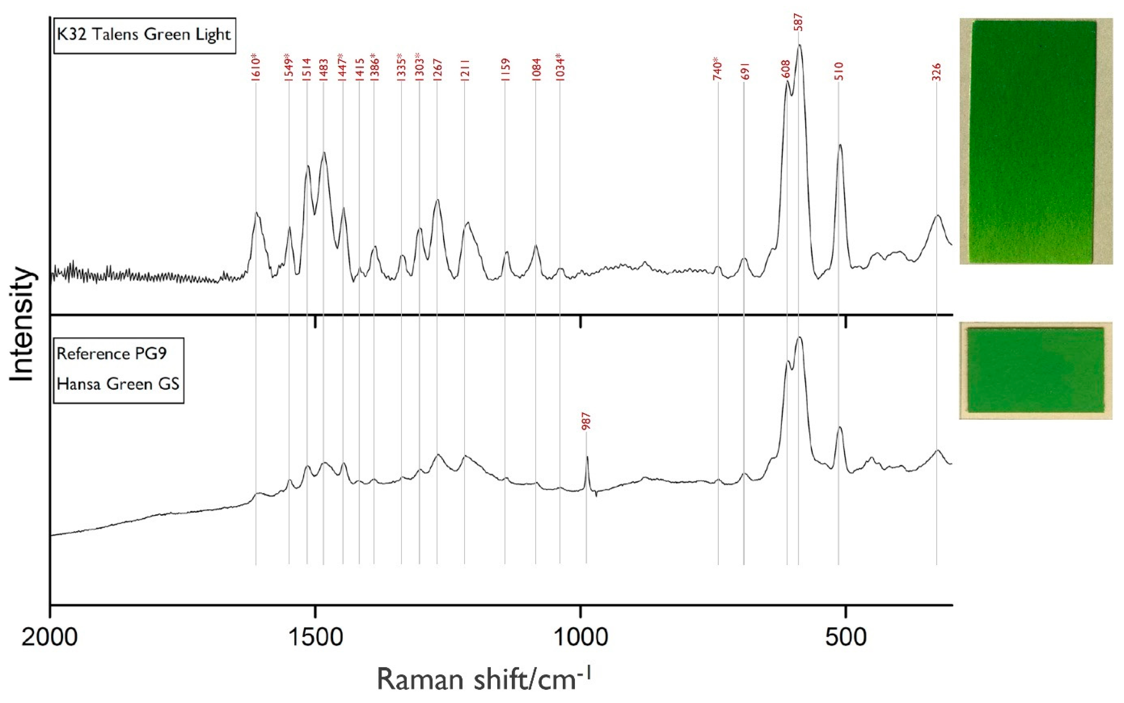 Heritage 04 00073 g003