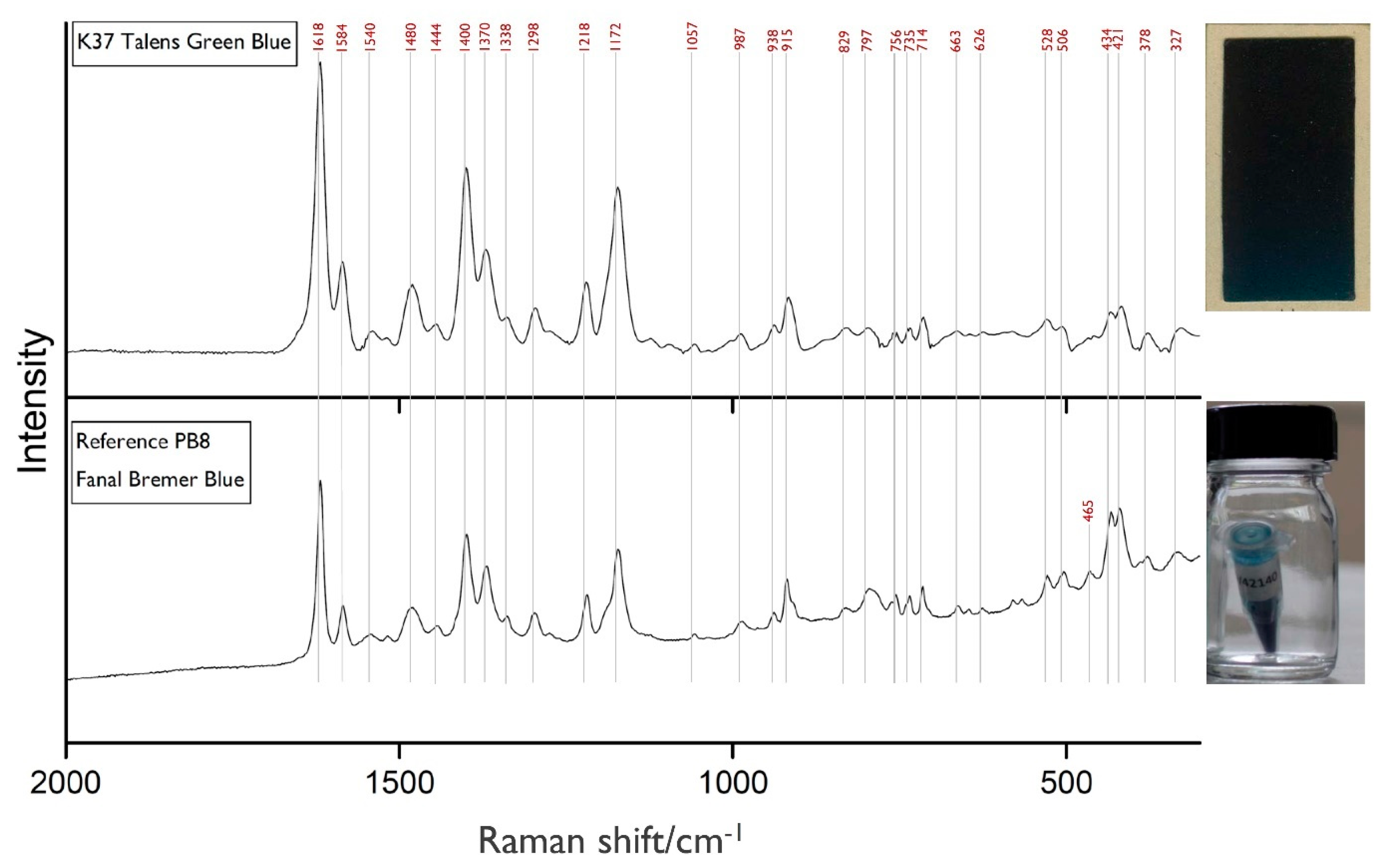 Heritage 04 00073 g004