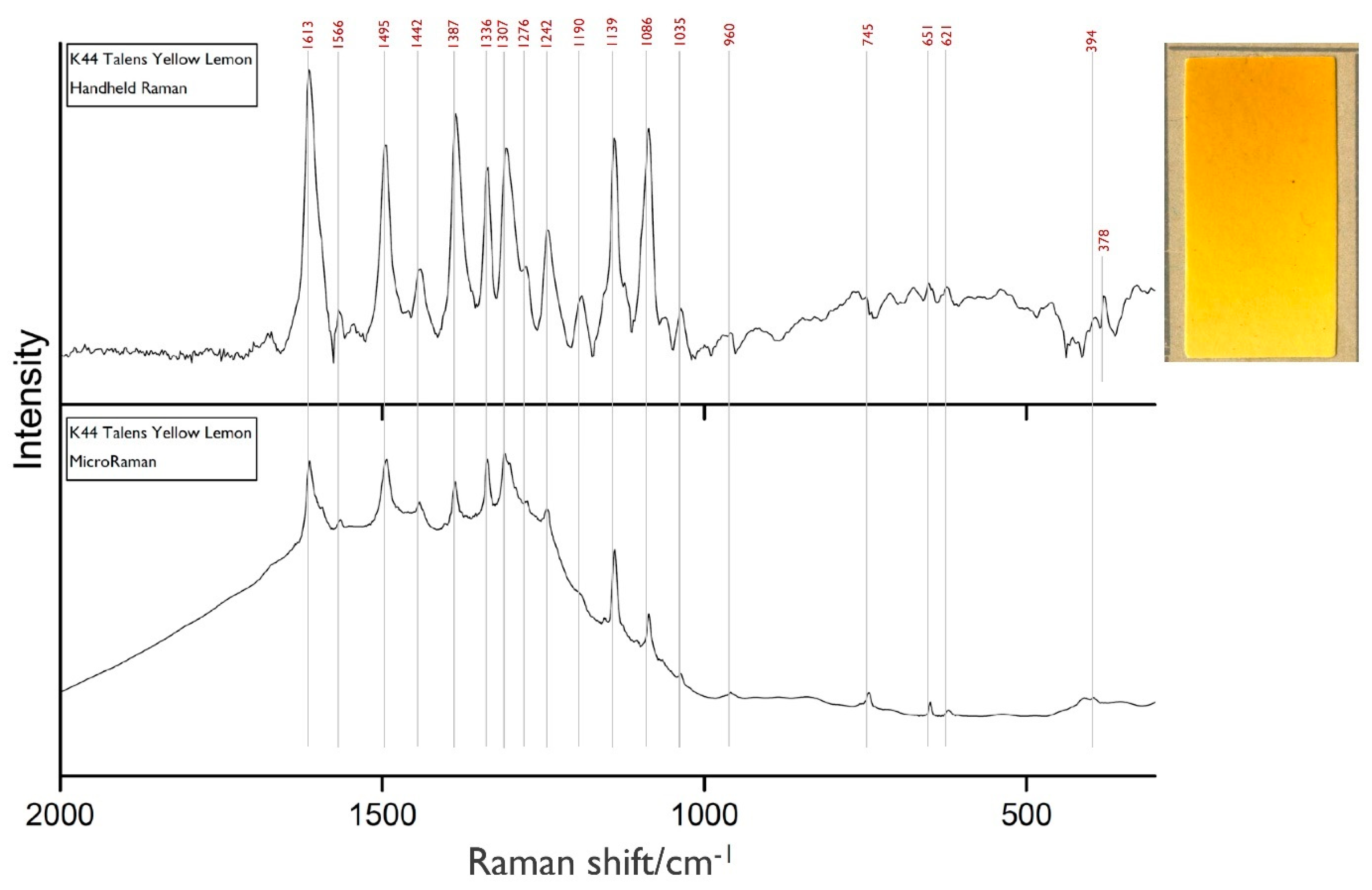Heritage 04 00073 g005
