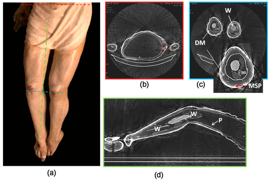 https://www.mdpi.com/heritage/heritage-04-00085/article_deploy/html/images/heritage-04-00085-g004-550.jpg