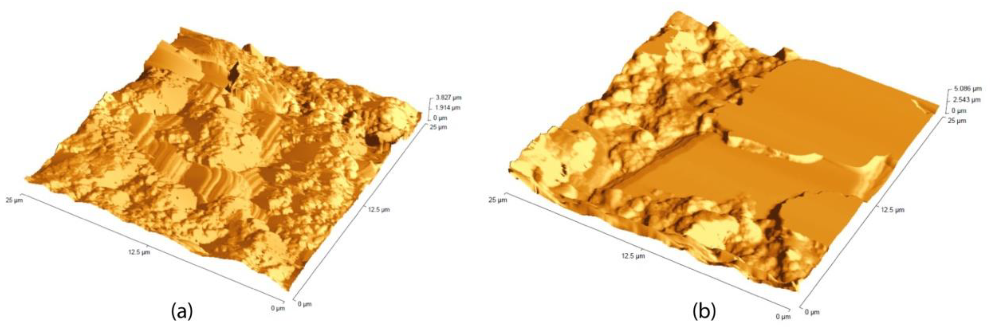 Heritage 04 00104 g002