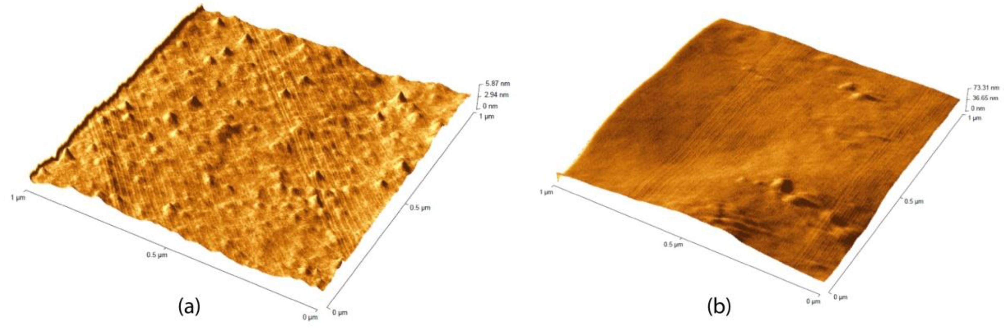 Heritage 04 00104 g003