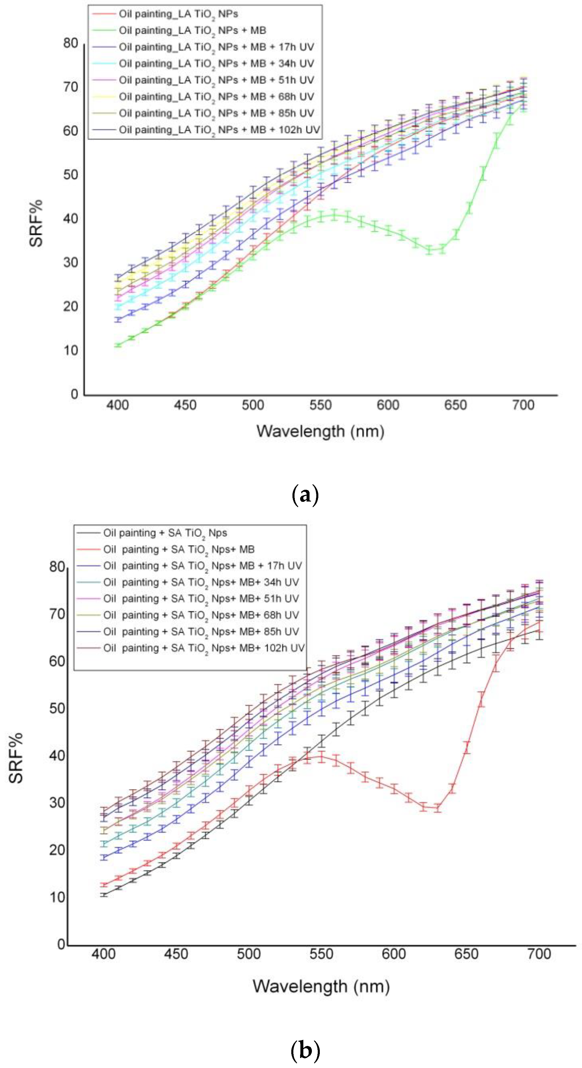 Heritage 04 00104 g005