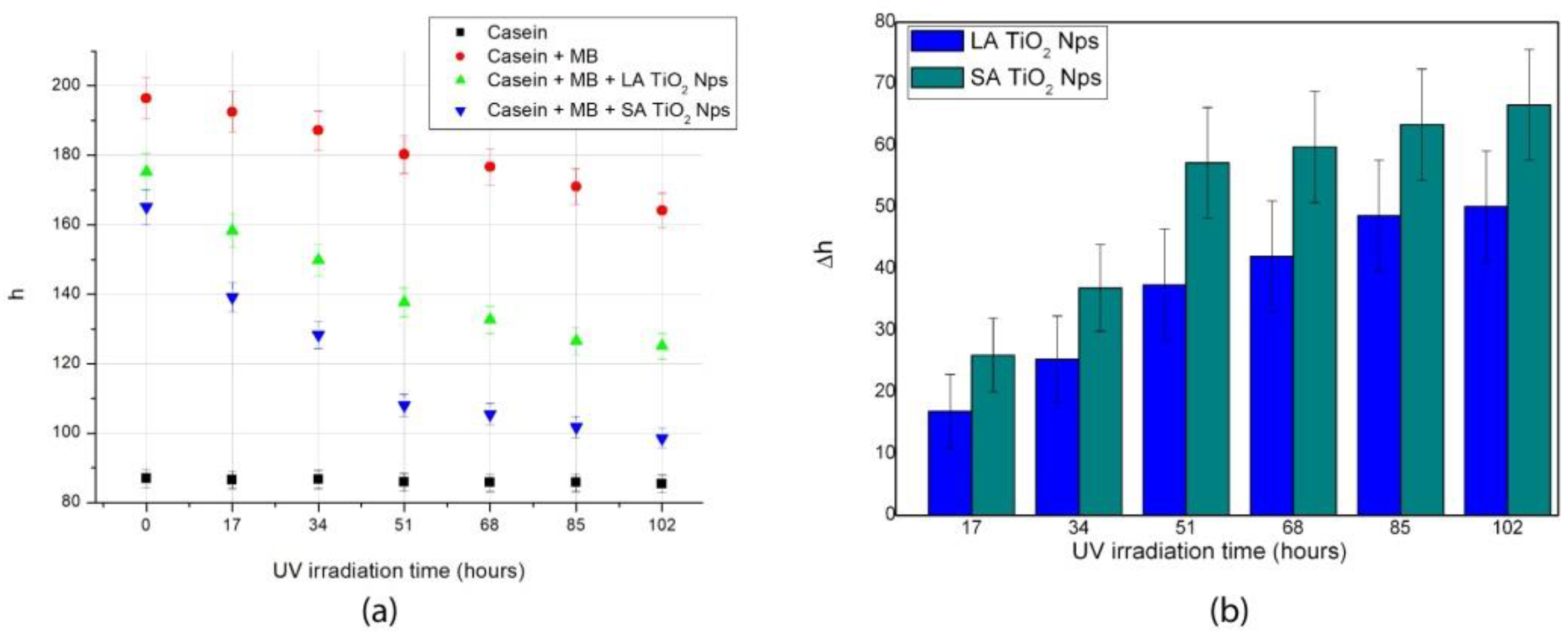 Heritage 04 00104 g006