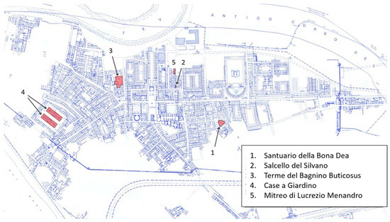 Heritage | Free Full-Text | Nondestructive Analysis of Wall Paintings at  Ostia Antica | HTML