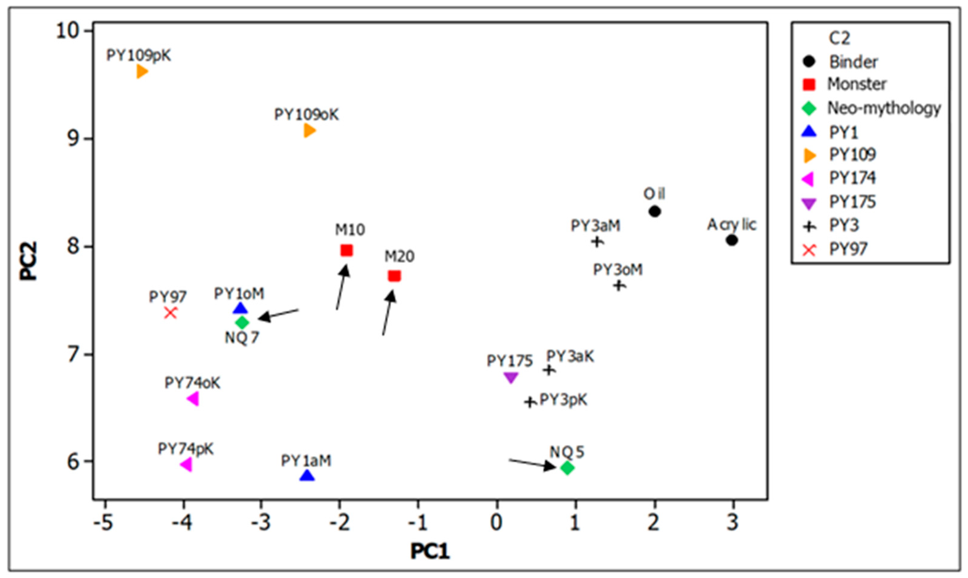 Heritage 05 00003 g010