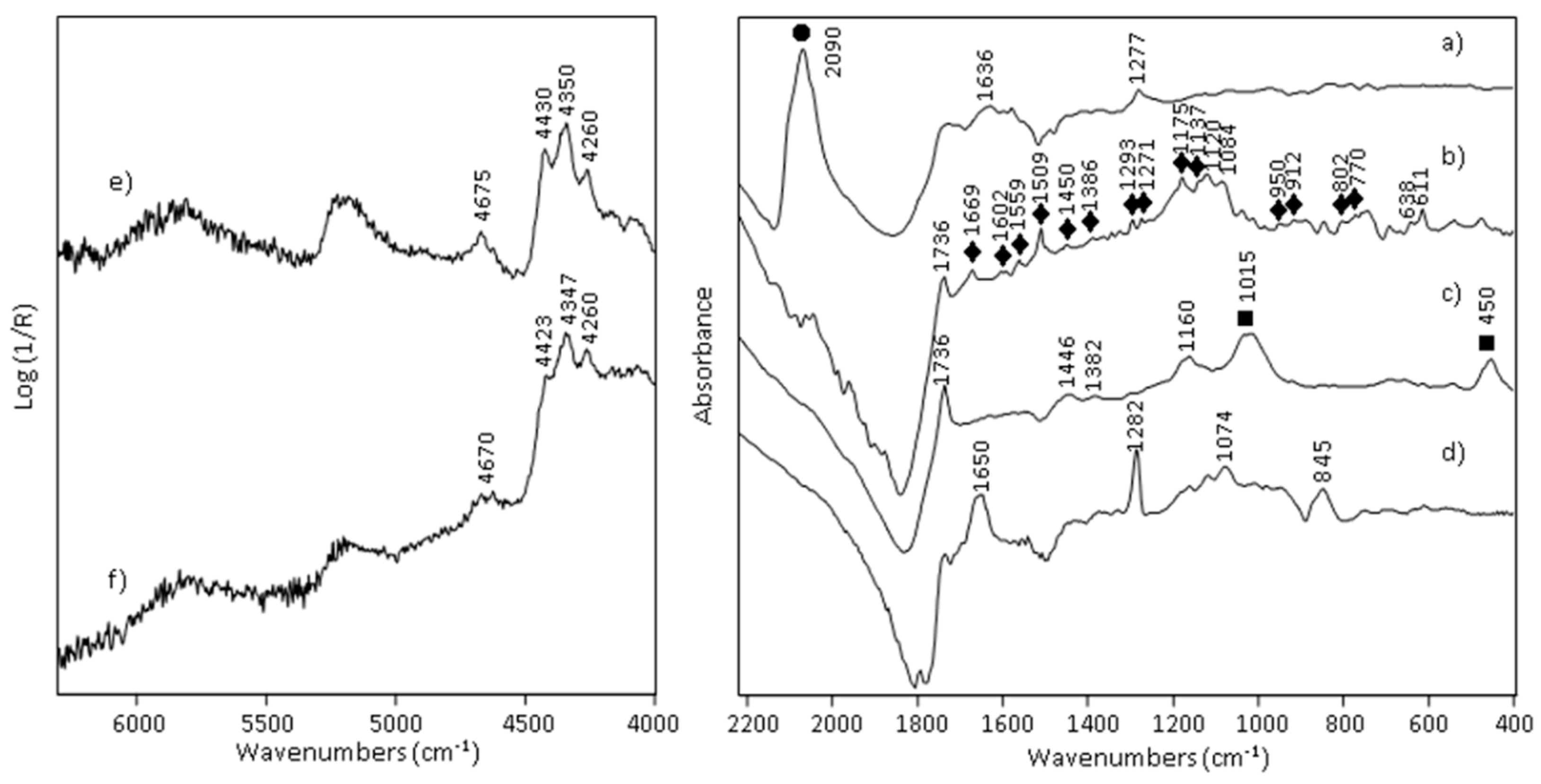 Heritage 05 00003 g011