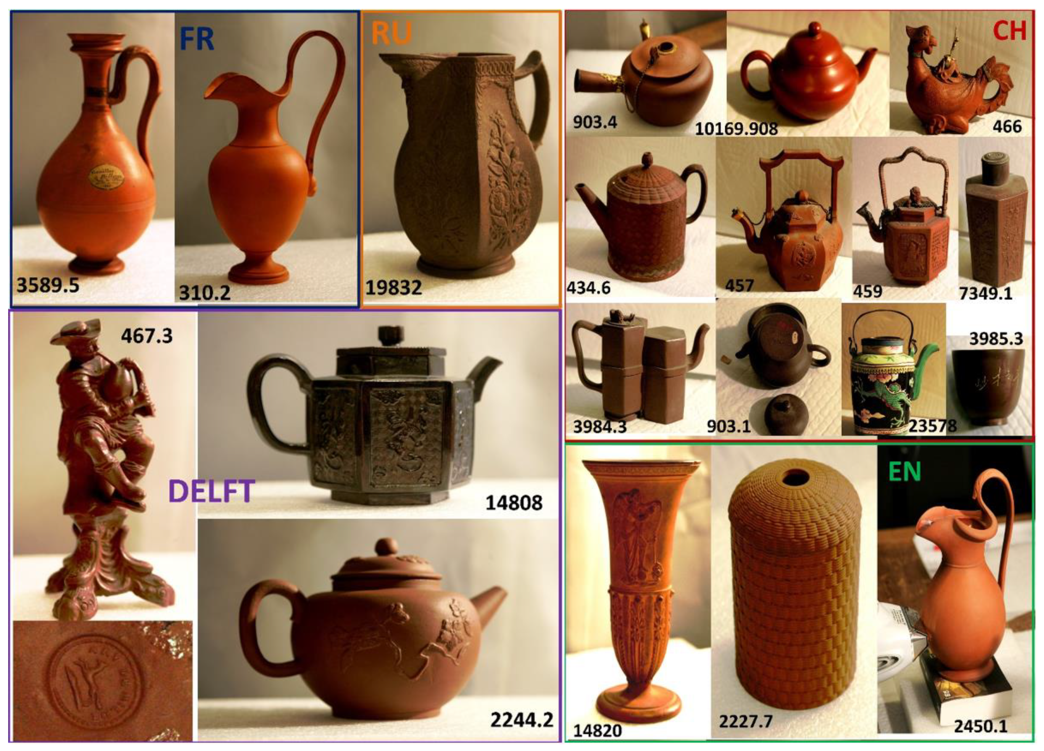 Heritage | Free Full-Text | On-Site Identification of Pottery with pXRF: An  Example of European and Chinese Red Stonewares | HTML
