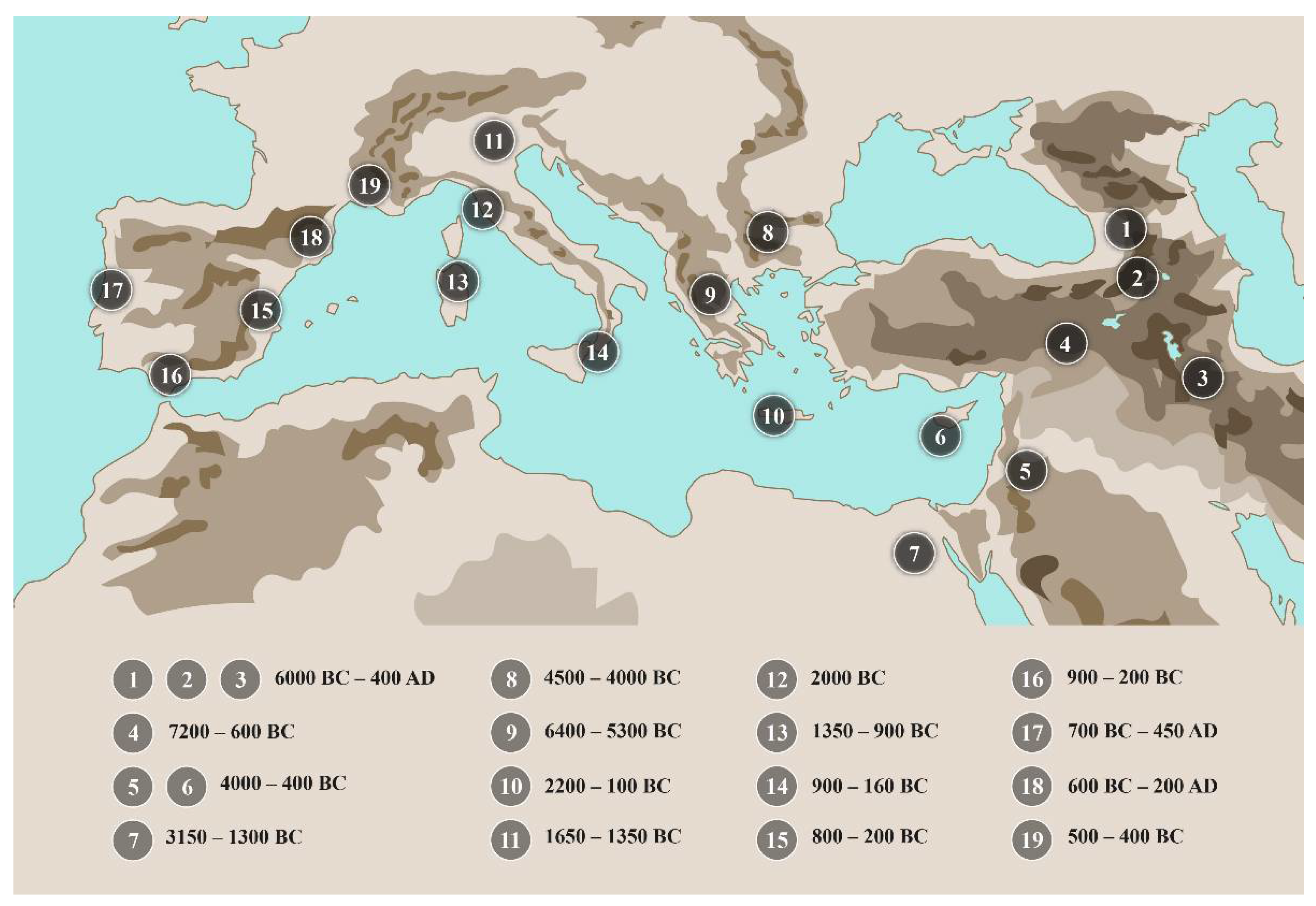 Heritage Free Full-Text The Rise of Wine among Ancient Civilizations across the Mediterranean Basin