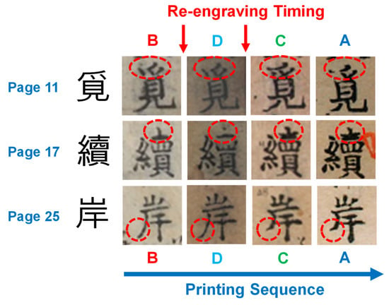 Regular-Past-Tense-Pronunciation-Handout Pages 1-2 - Flip PDF