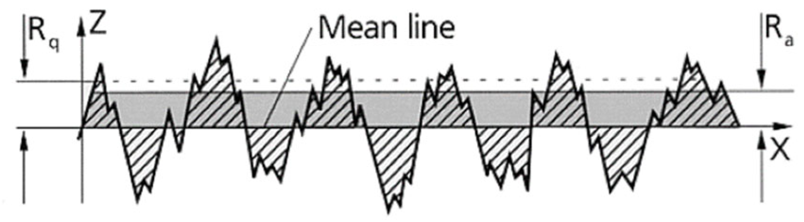 Heritage 05 00095 g002