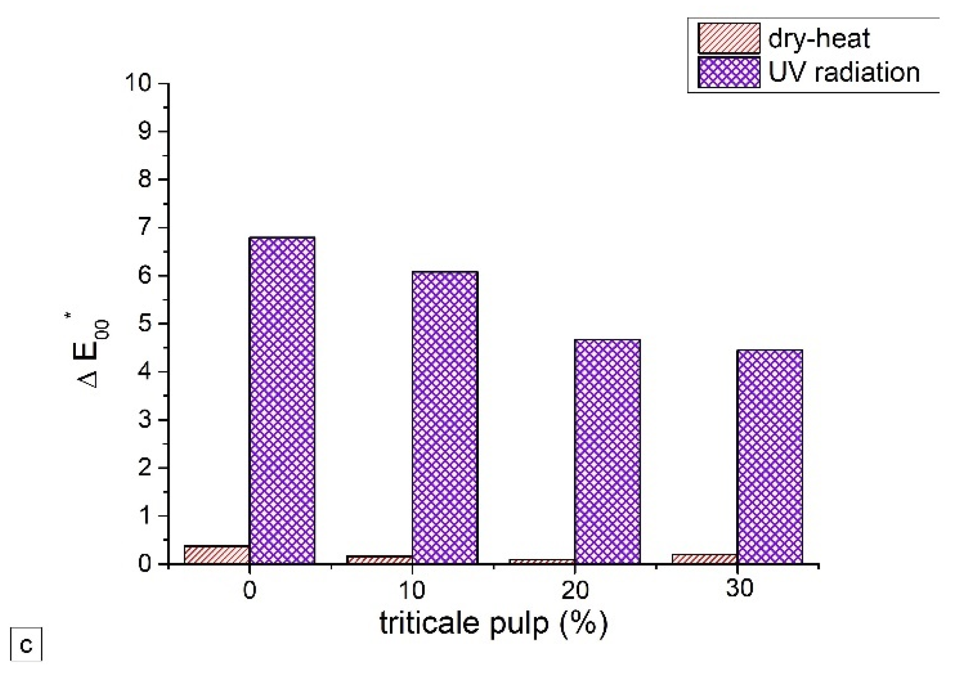 Heritage 05 00095 g009b