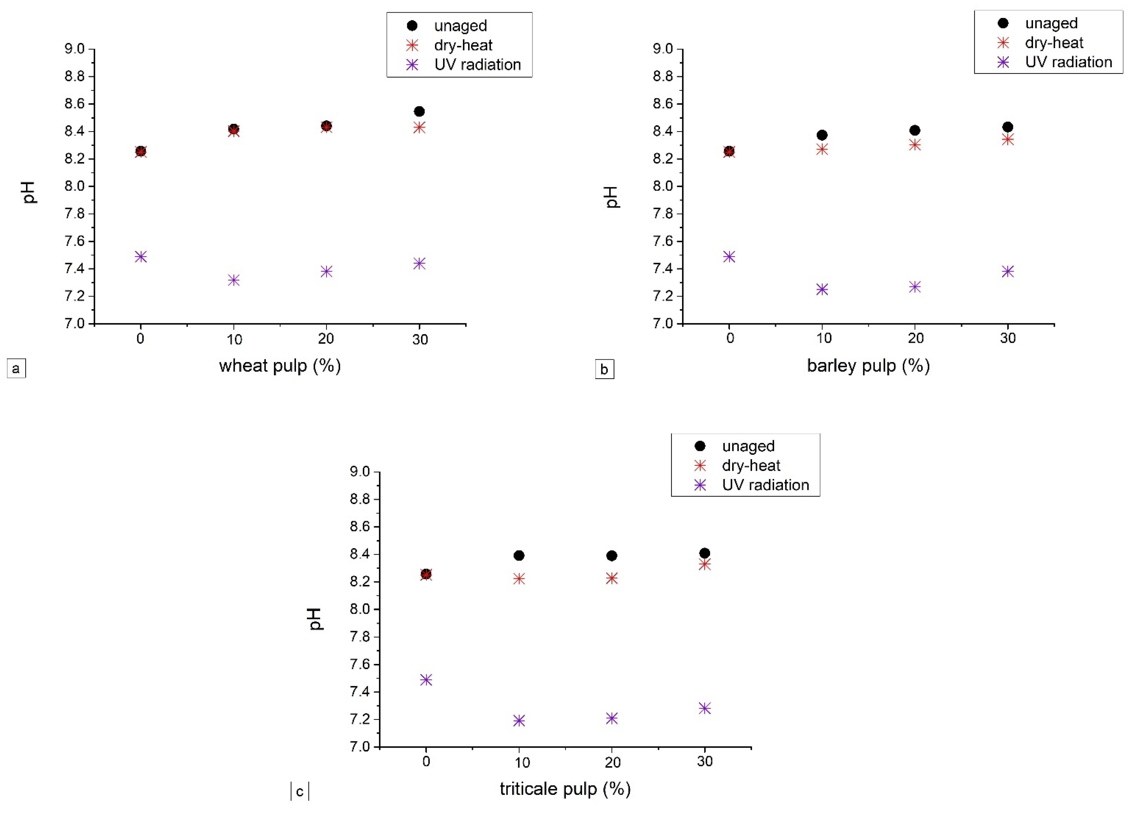 Heritage 05 00095 g010