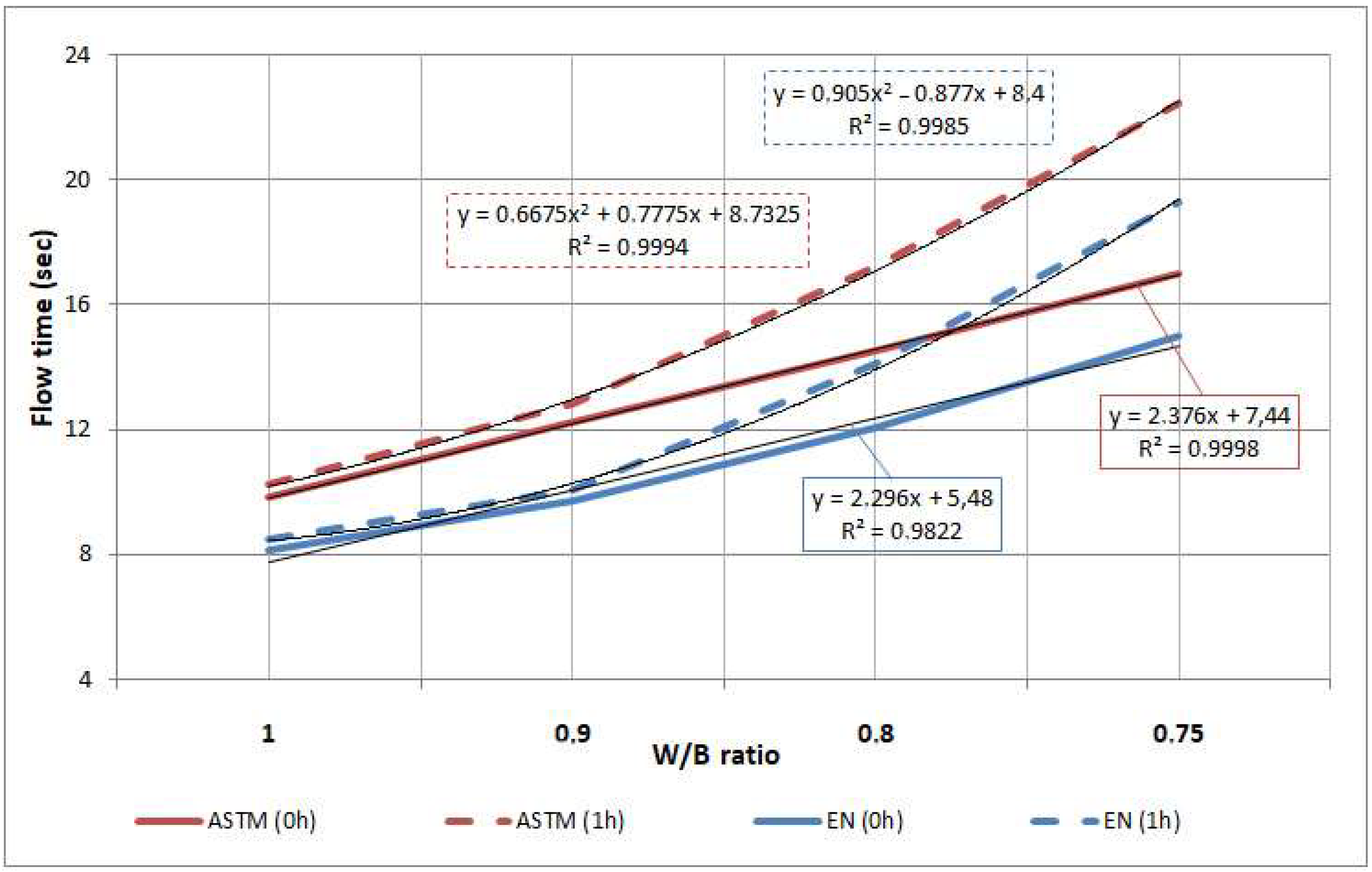 Heritage 05 00124 g003