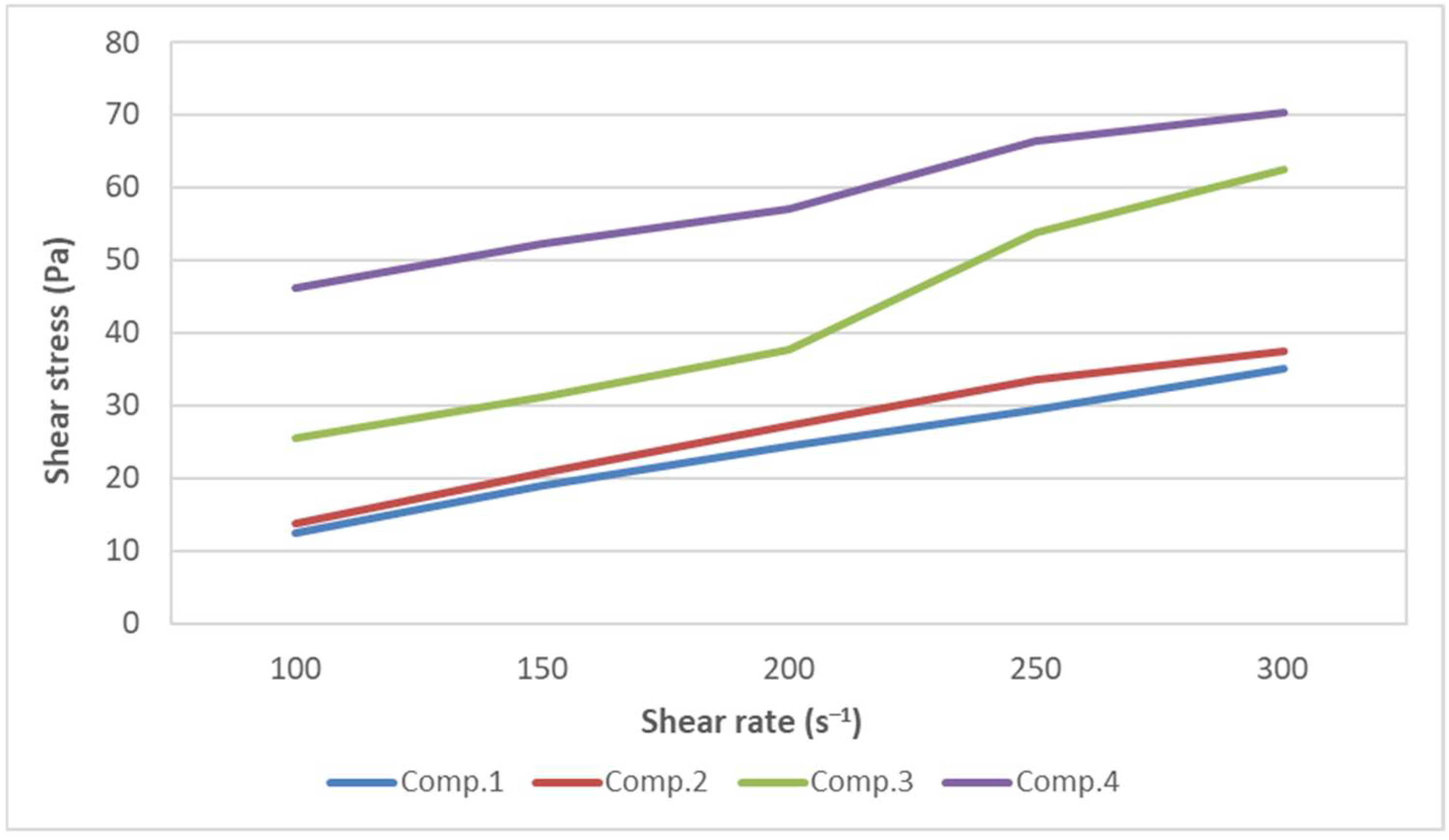 Heritage 05 00124 g005