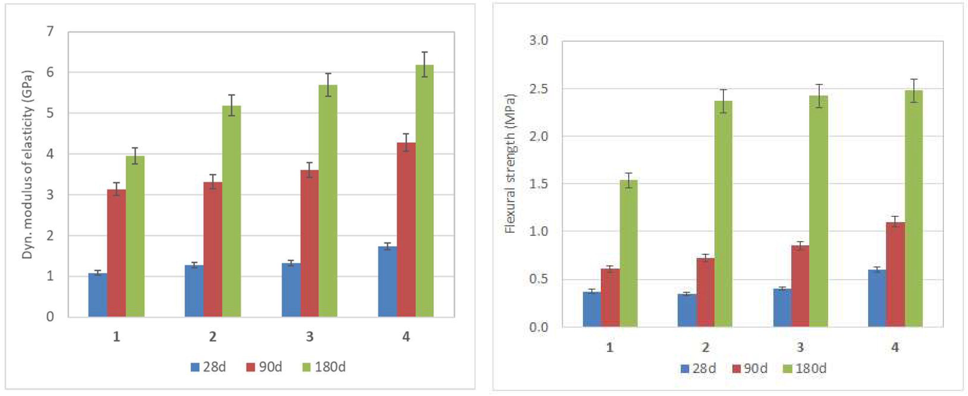 Heritage 05 00124 g009a