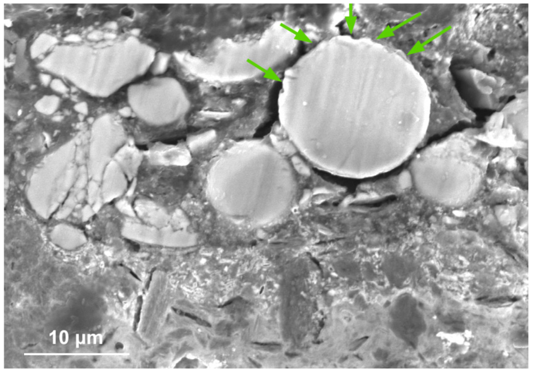 Heritage 05 00138 g006 Heritage 05 00138 g006