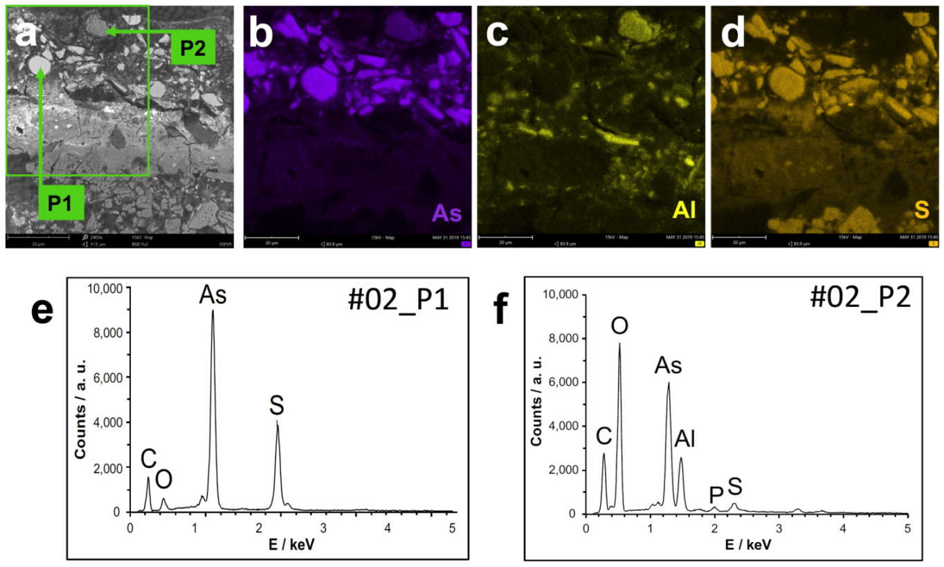 Heritage 05 00138 g007 Heritage 05 00138 g007