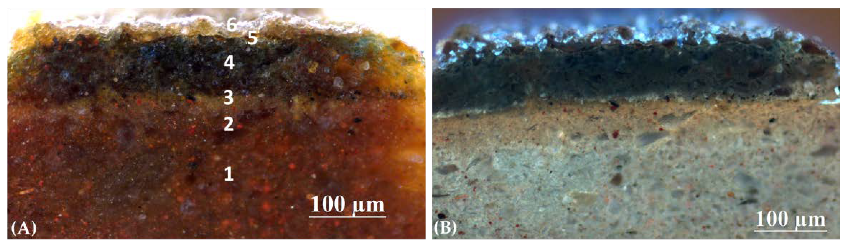 Heritage 05 00150 g011 Heritage 05 00150 g011