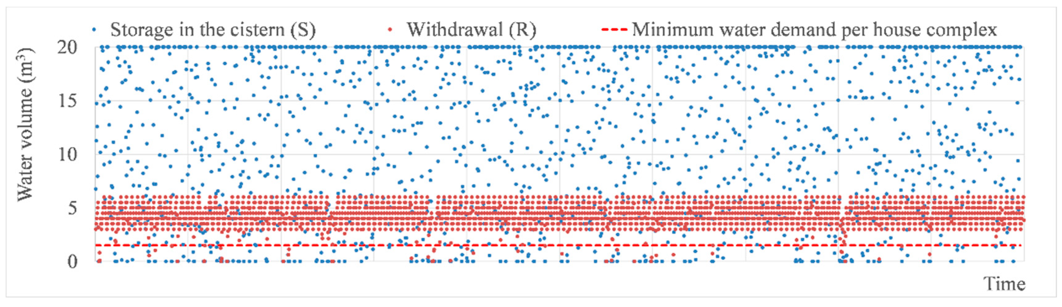 Heritage 05 00152 g008