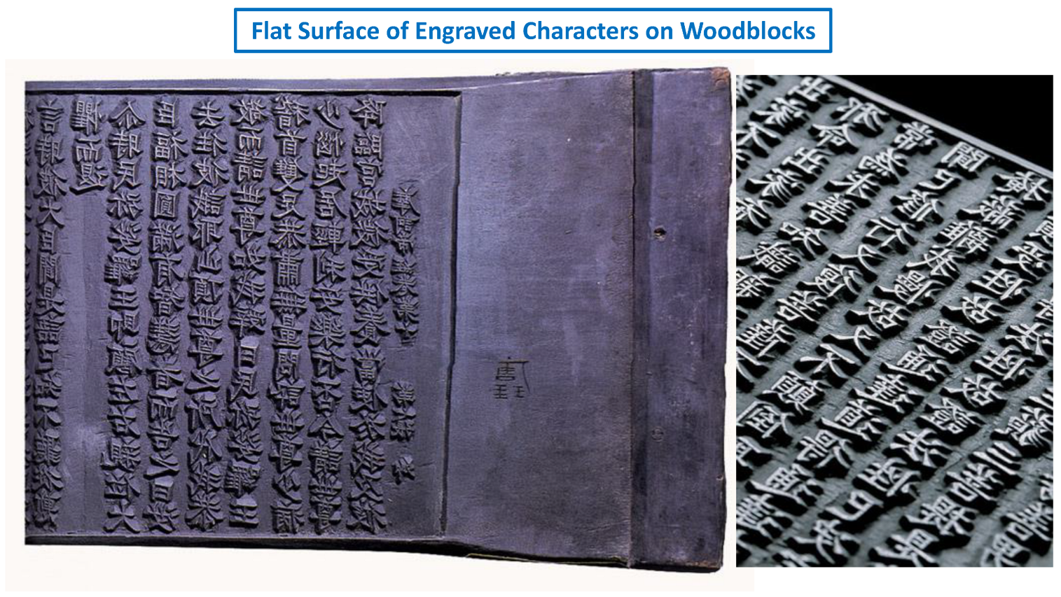 Heritage | Free Full-Text | Direct Evidence of Metal Type Printing in The  Song of Enlightenment