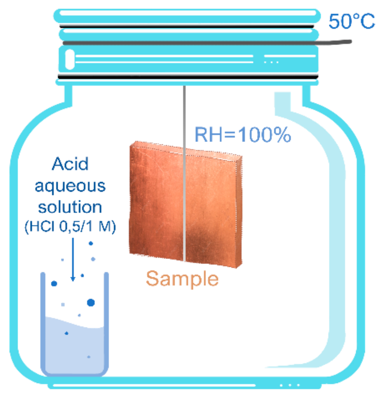 Heritage 05 00184 g002