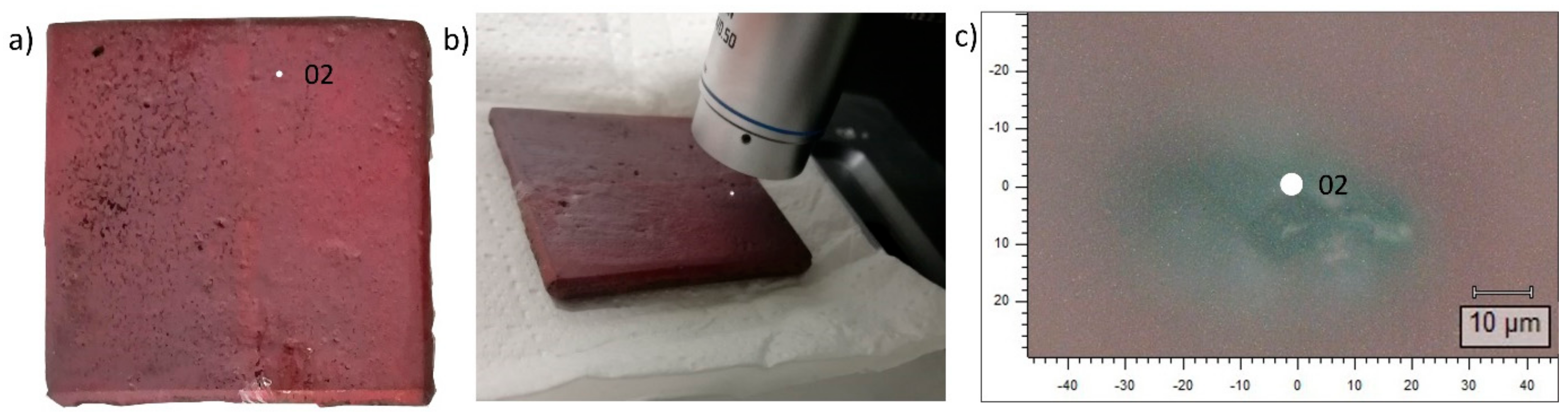 Heritage 05 00184 g004