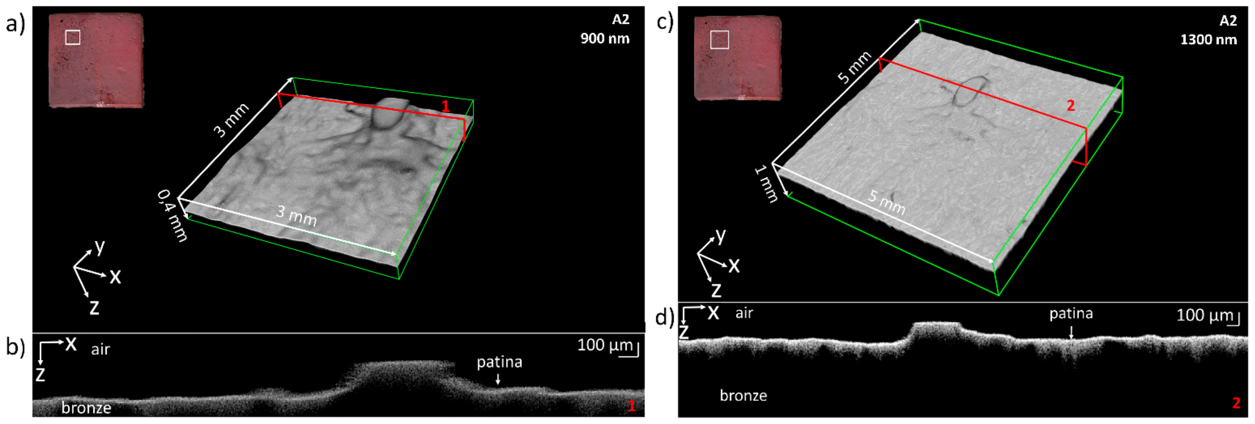 Heritage 05 00184 g008