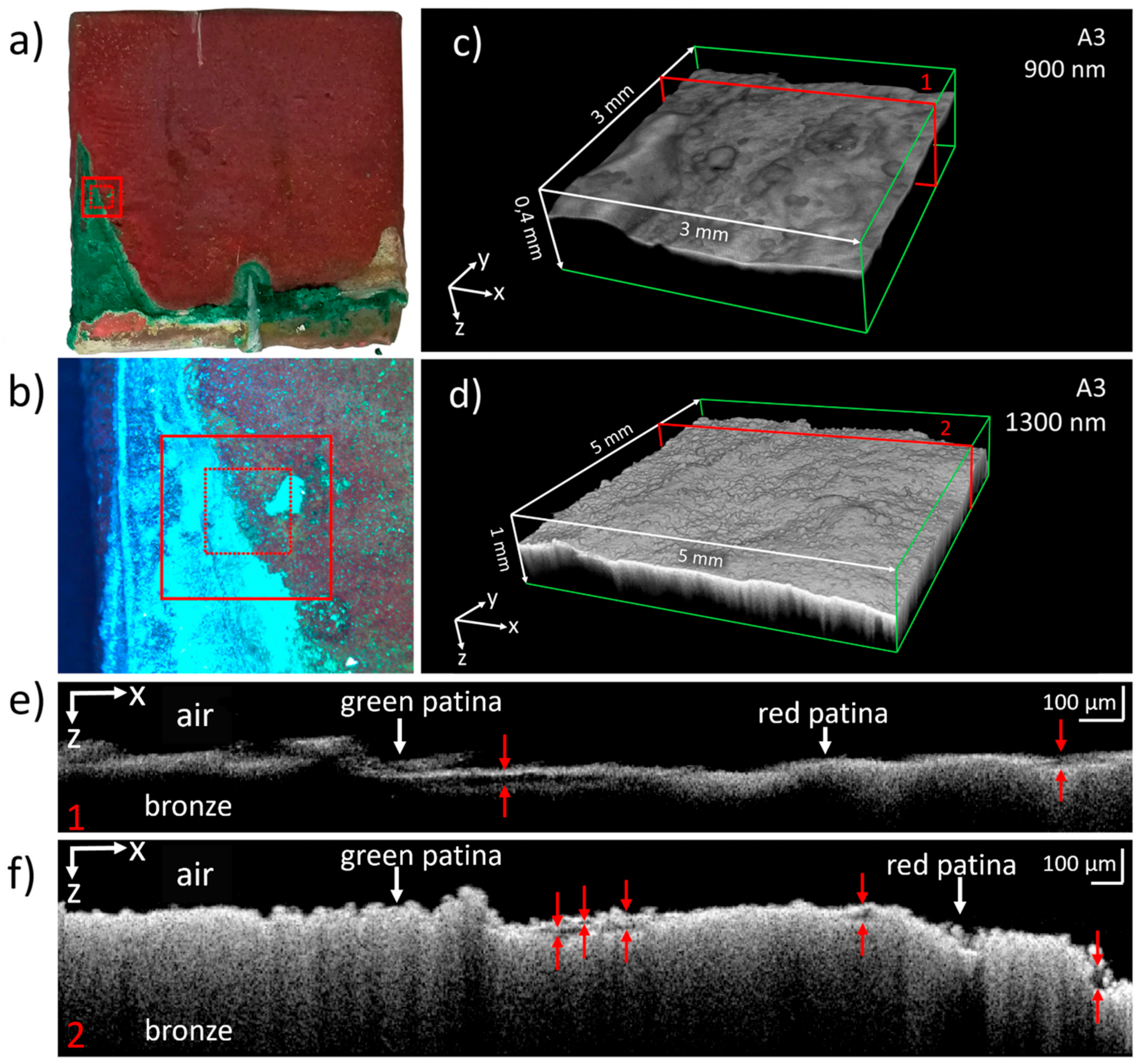 Heritage 05 00184 g009