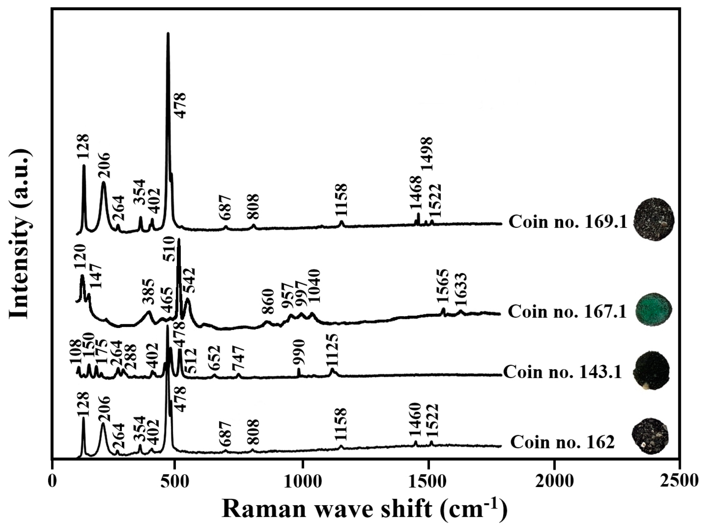 Heritage 05 00189 g009