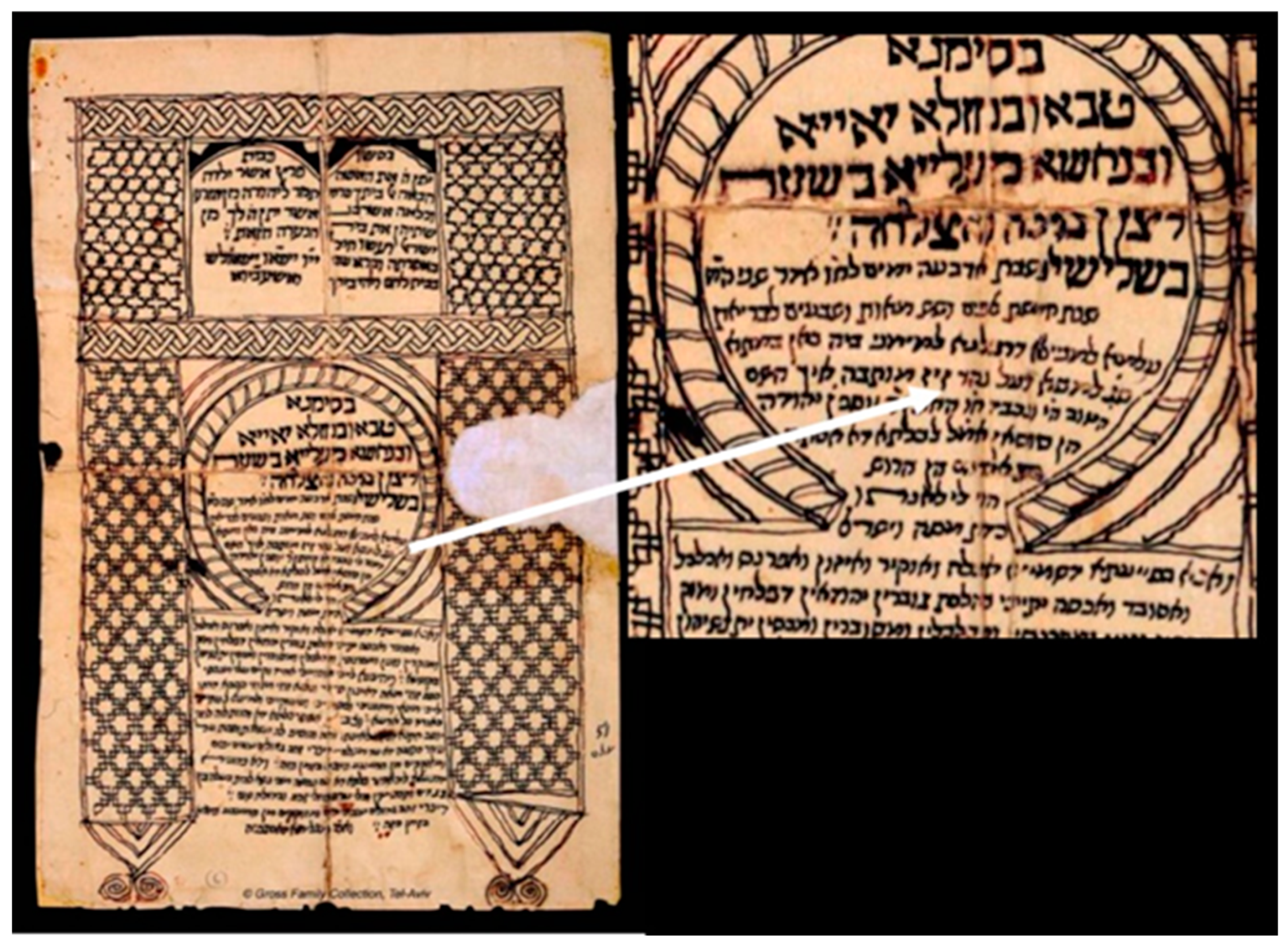 Ancient manuscript Hebrew Torah Scroll - The Portal to Texas History