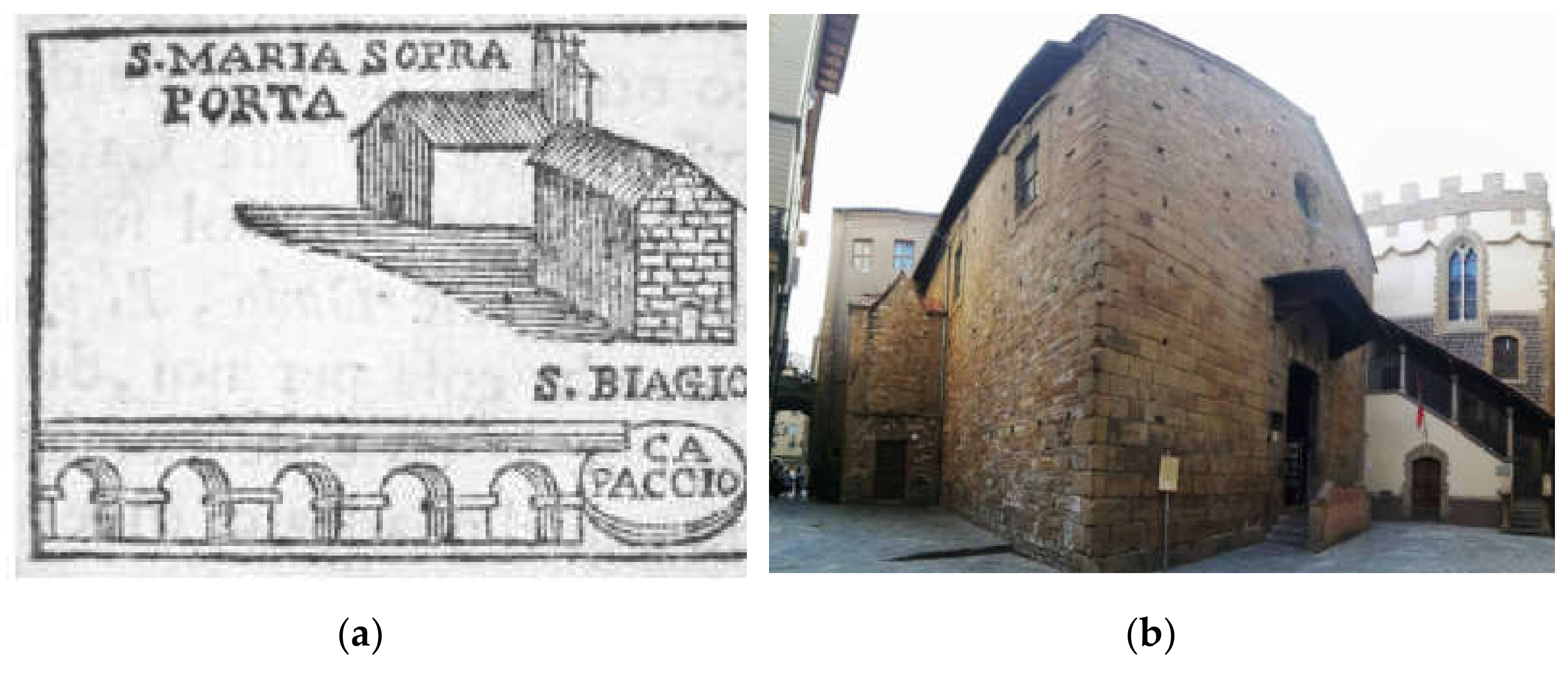 Heritage 05 00217 g003 Heritage 05 00217 g003