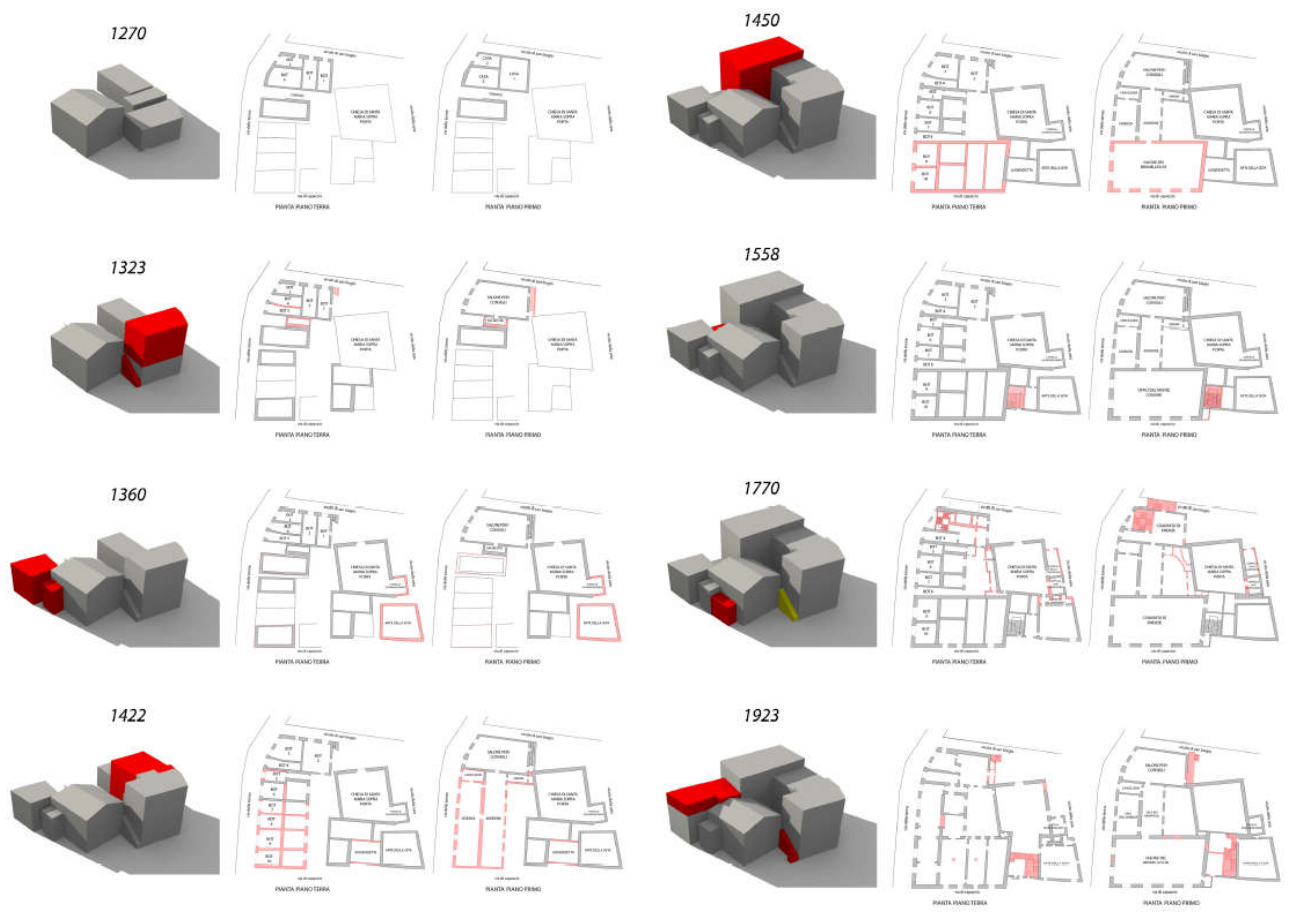 Heritage 05 00217 g005 Heritage 05 00217 g005