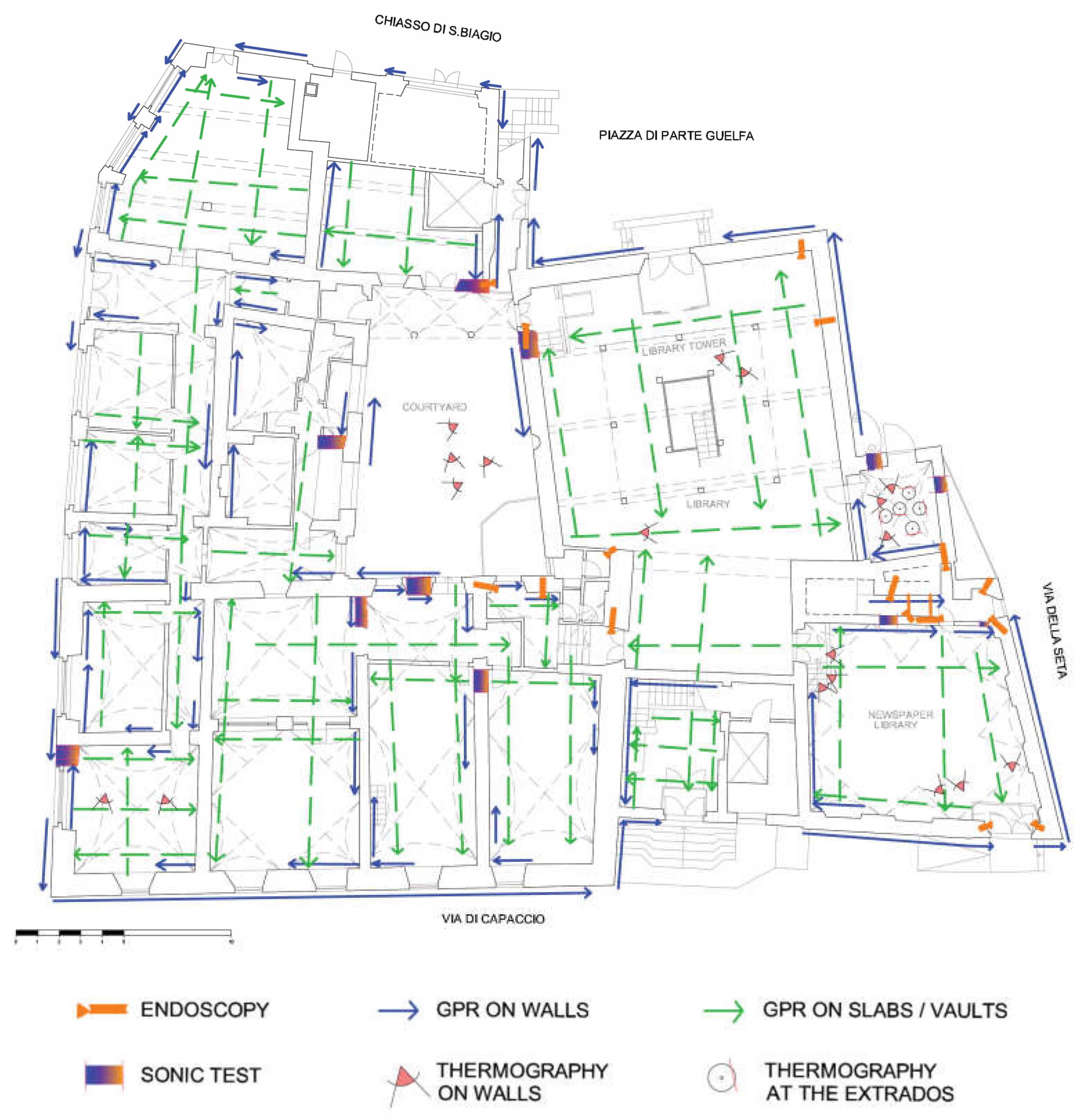 Heritage 05 00217 g007 Heritage 05 00217 g007