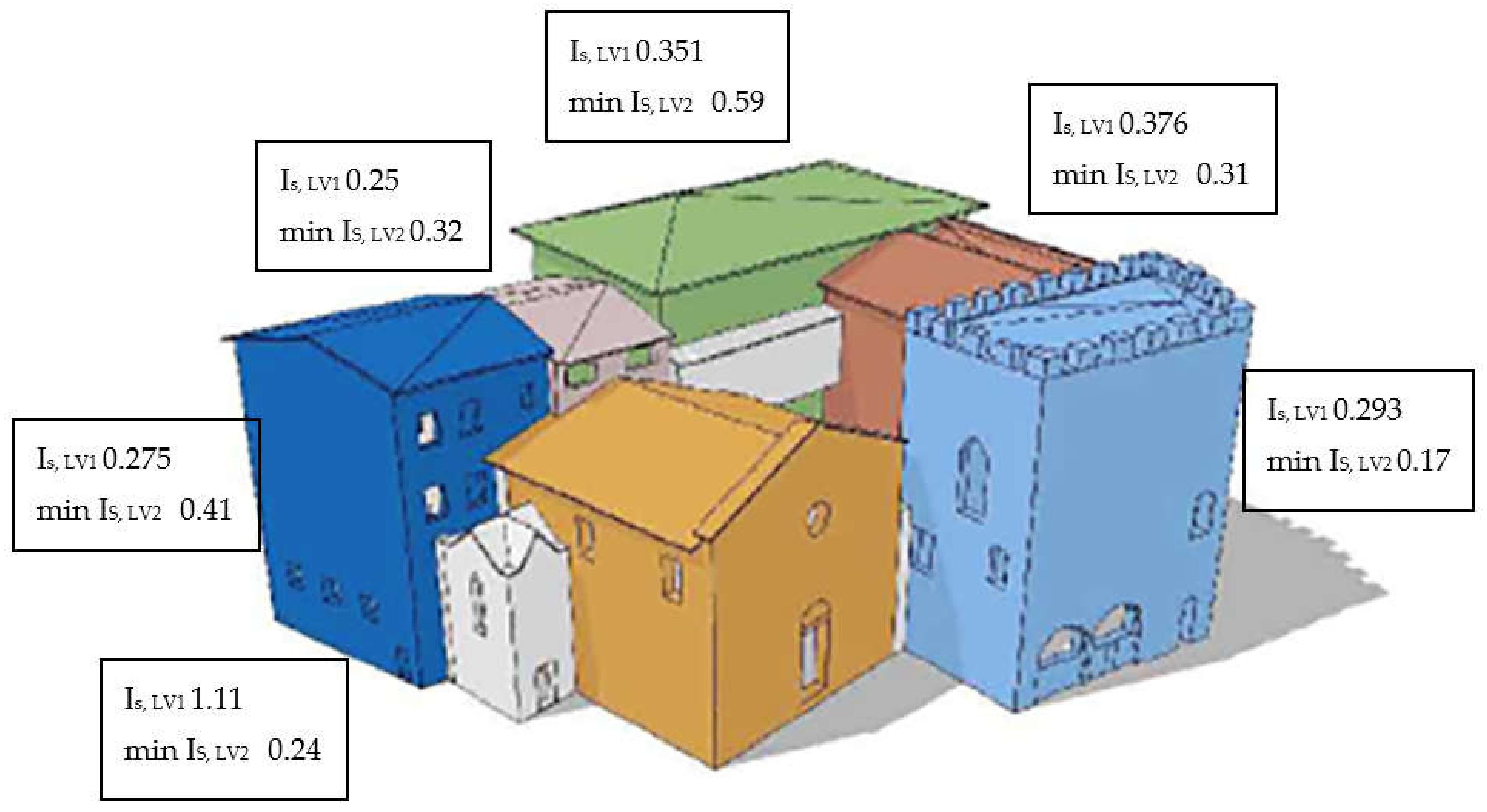 Heritage 05 00217 g011 Heritage 05 00217 g011