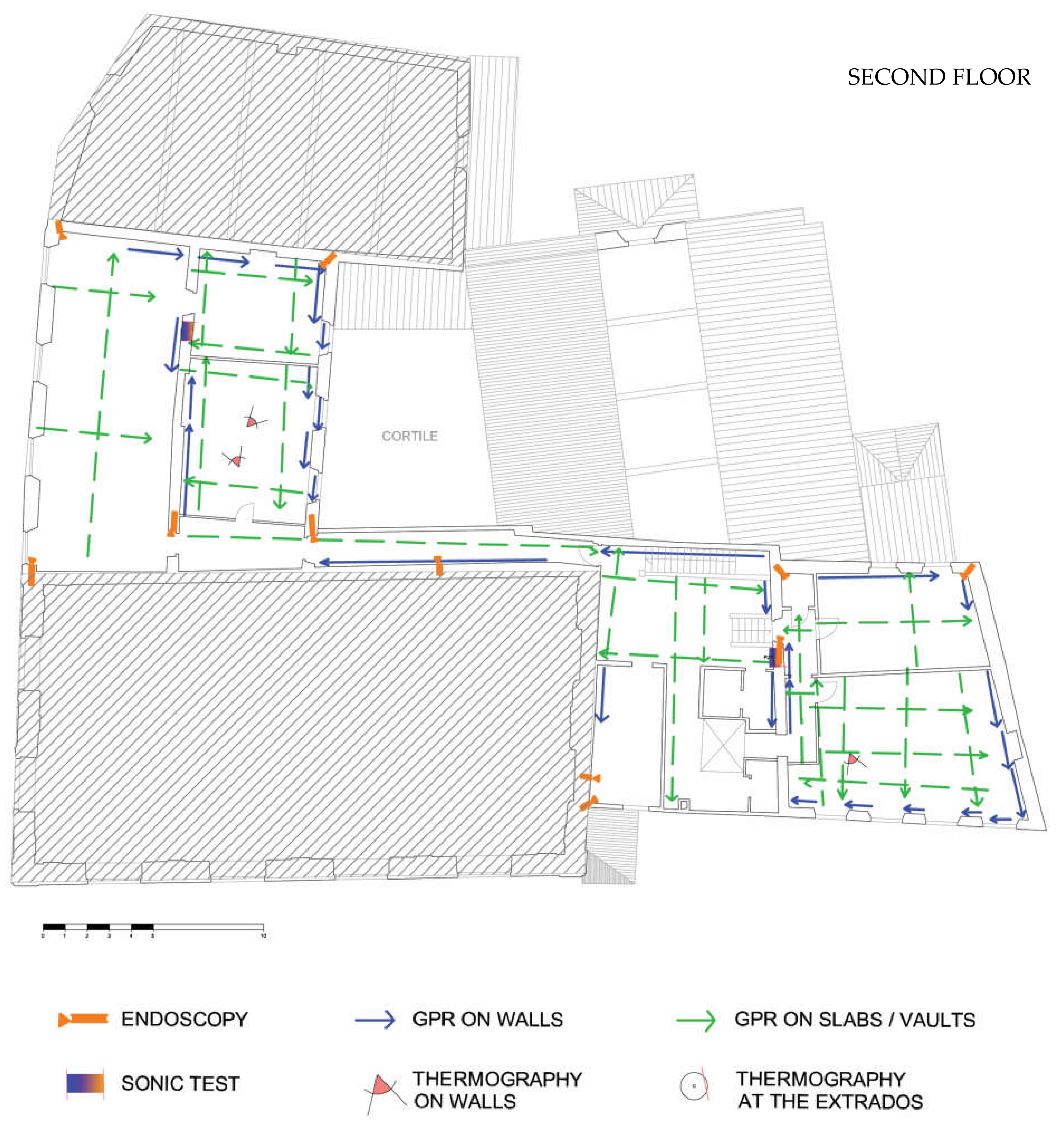 Heritage 05 00217 g0a1b Heritage 05 00217 g0a1b