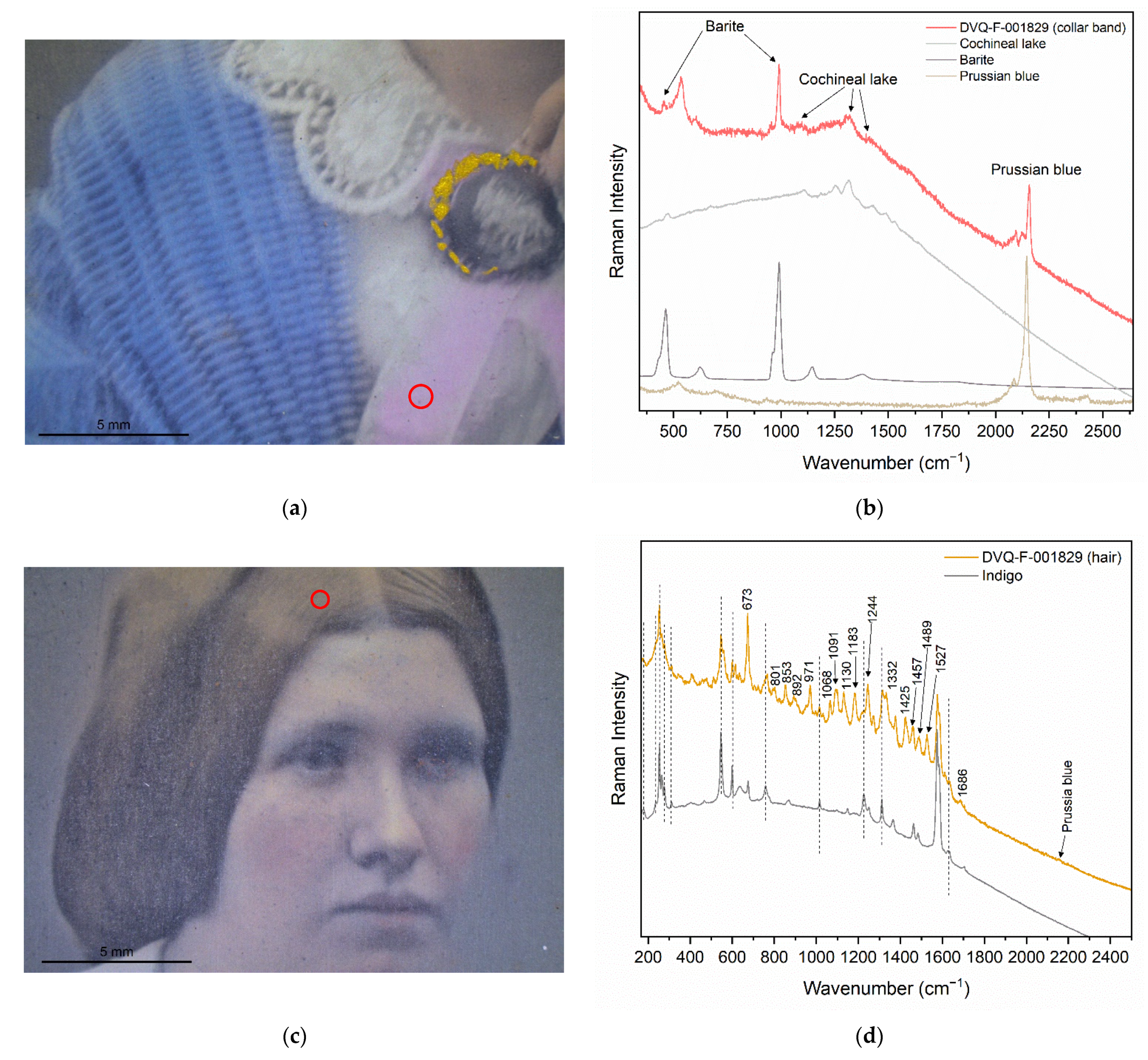 Heritage 05 00221 g007