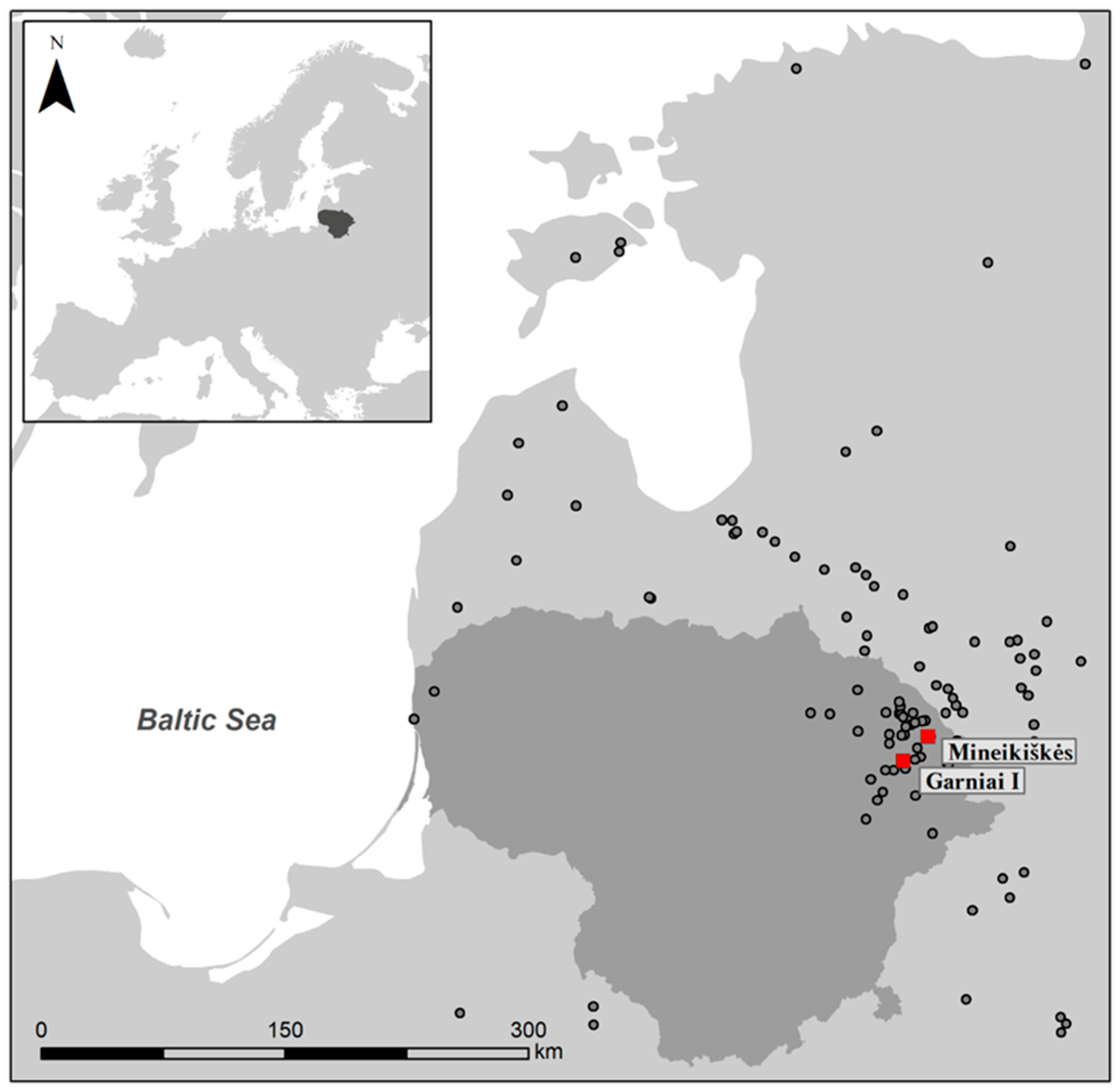 Heritage | Free Full-Text | Zooarchaeology of the Late Bronze Age Fortified  Settlements in Lithuania