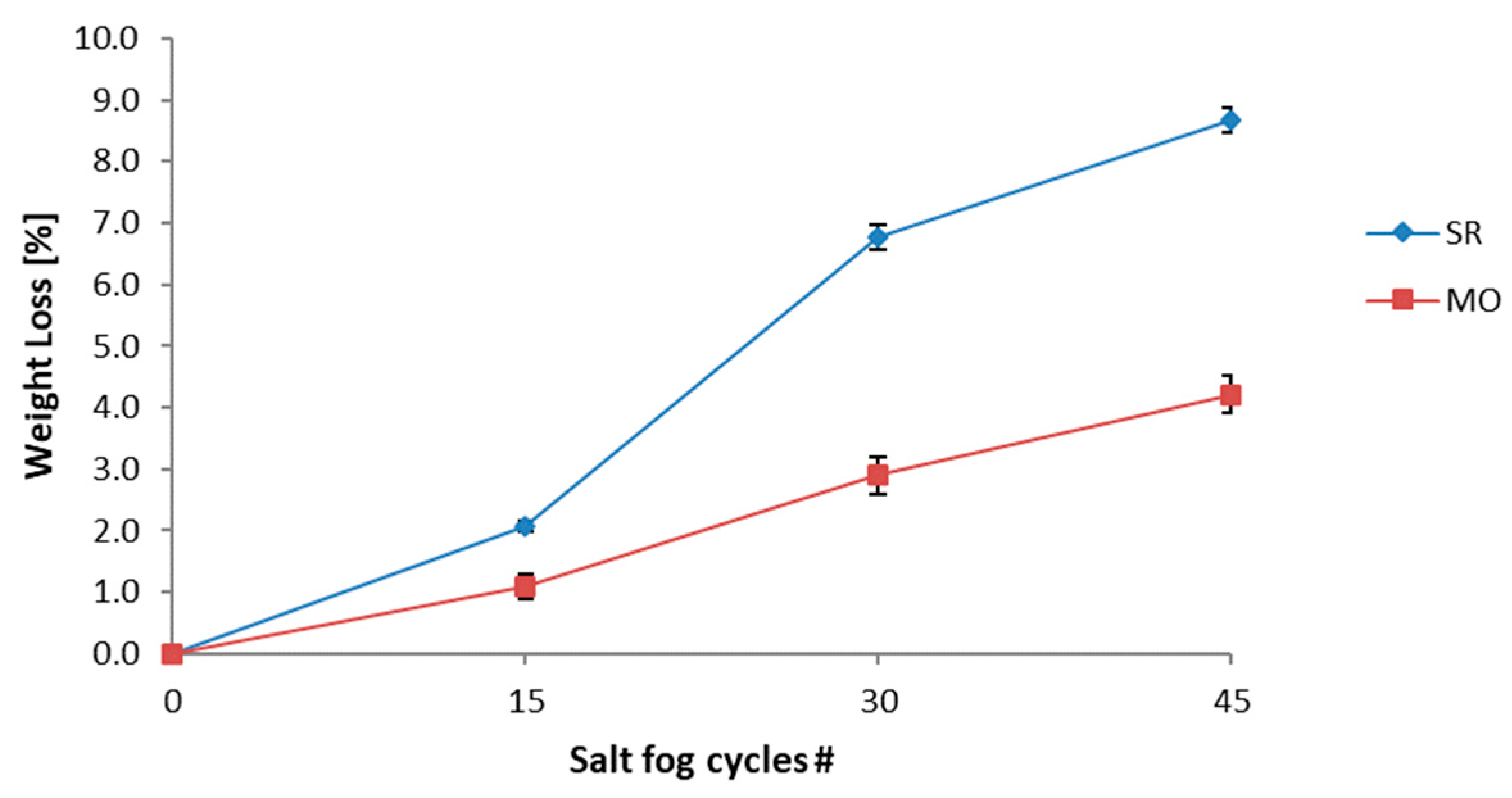 Heritage 06 00026 g006 Heritage 06 00026 g006