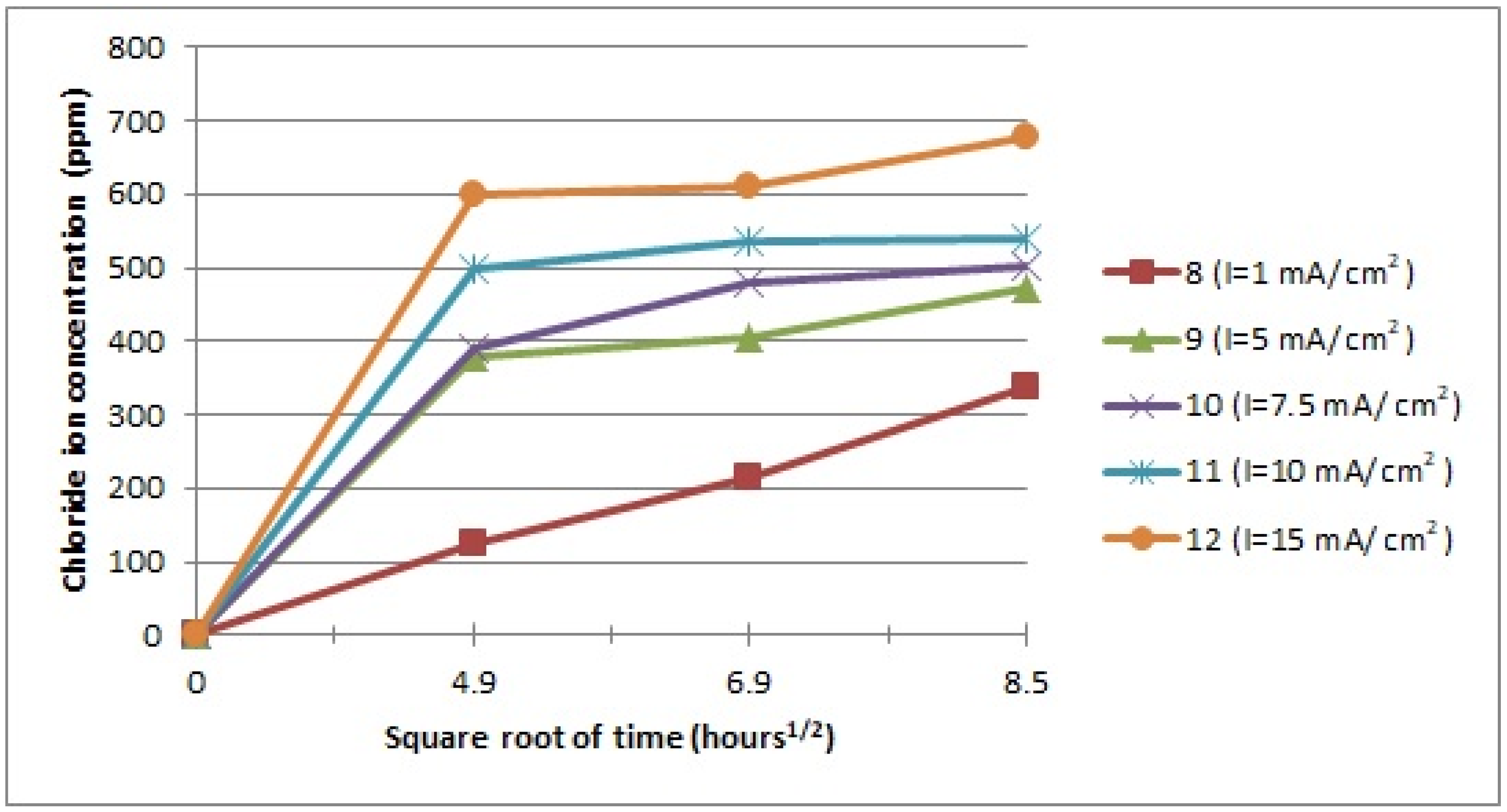 Heritage 06 00031 g004 Heritage 06 00031 g004