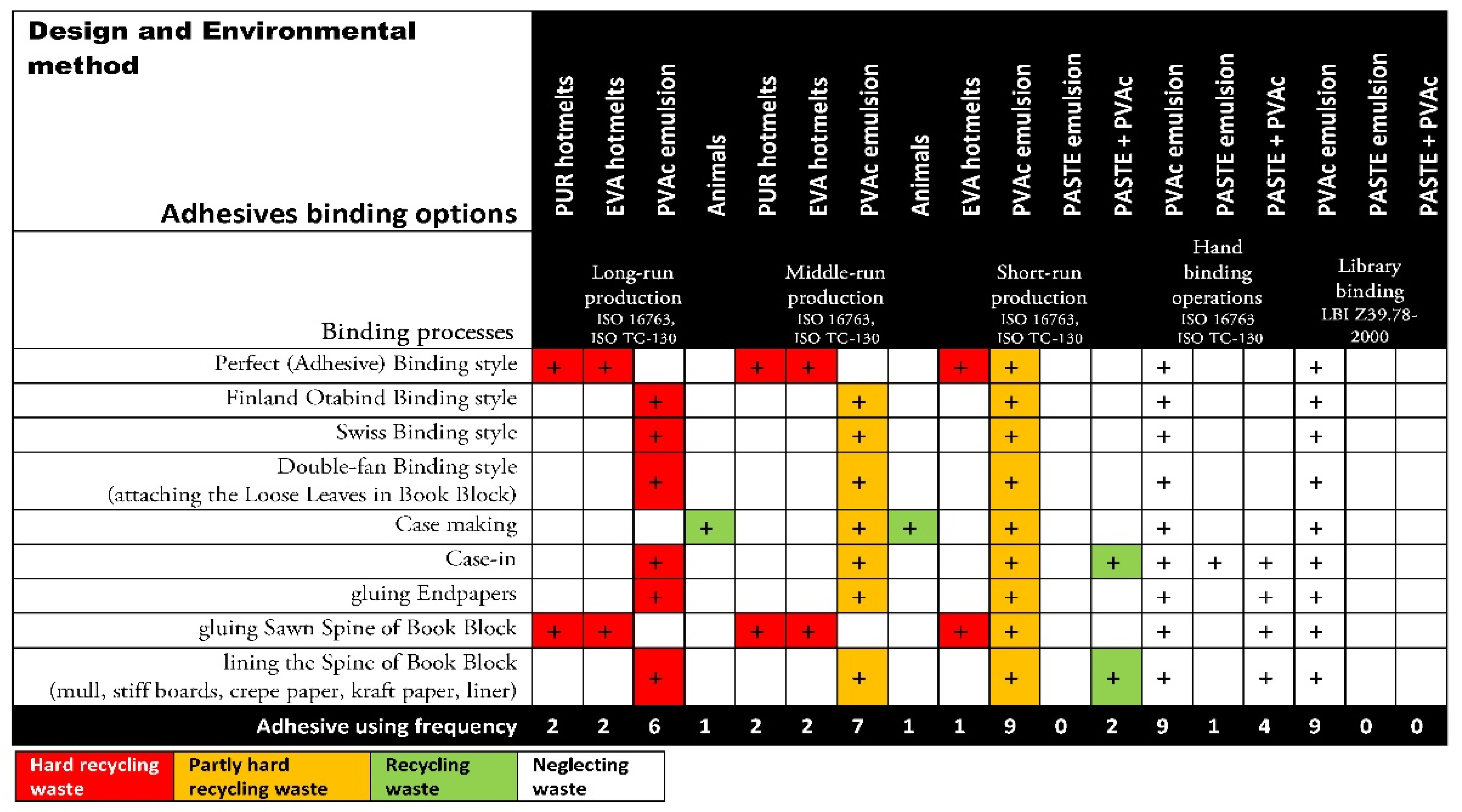 Heritage 06 00033 g003 Heritage 06 00033 g003