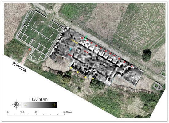 Heritage | Free Full-Text | Geophysical Investigations within the Latus  Dextrum of Porolissum Fort, Northwestern Romania&mdash;The Layout of a  Roman Edifice