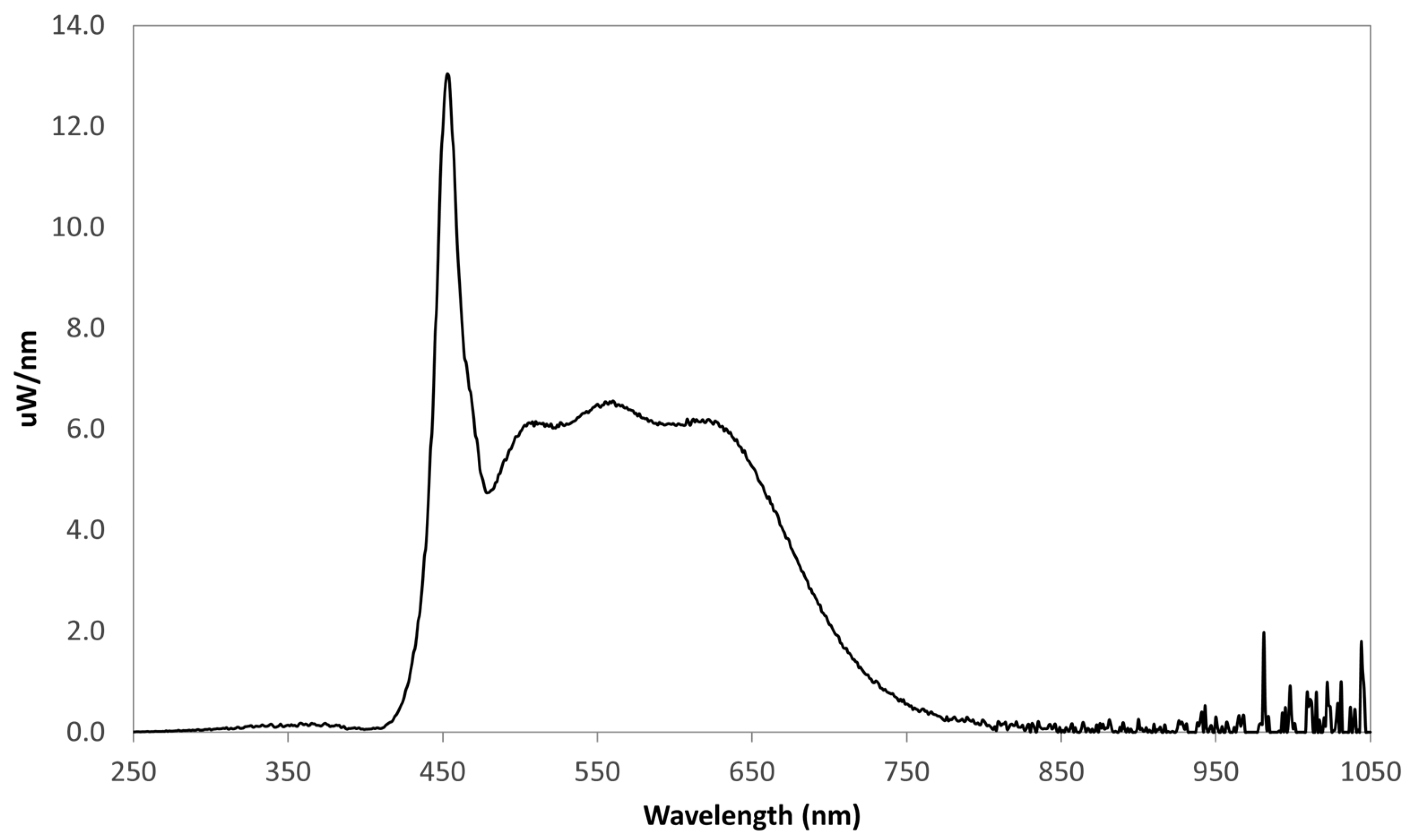 Heritage 06 00056 g002