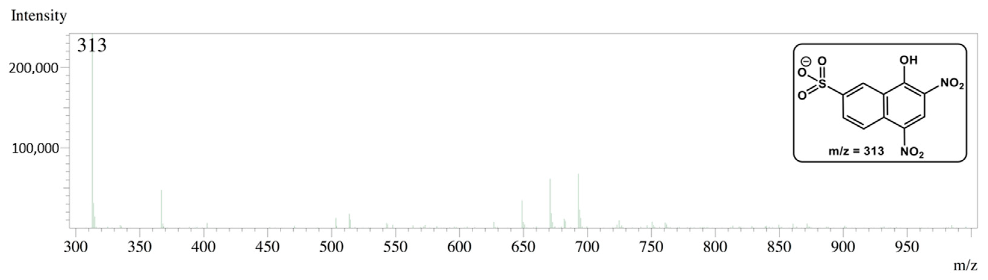 Heritage 06 00117 g009 Heritage 06 00117 g009