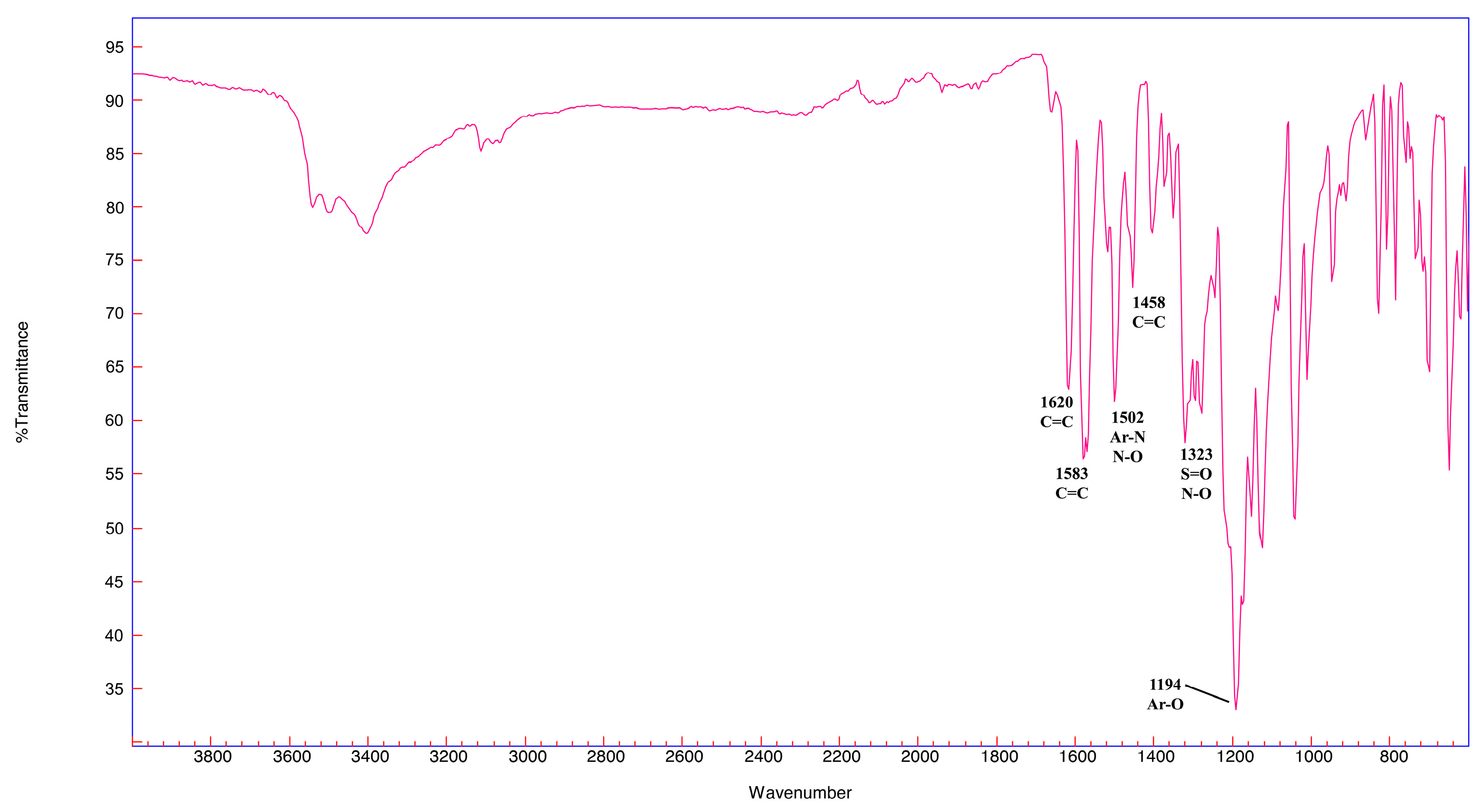 Heritage 06 00117 g010 Heritage 06 00117 g010