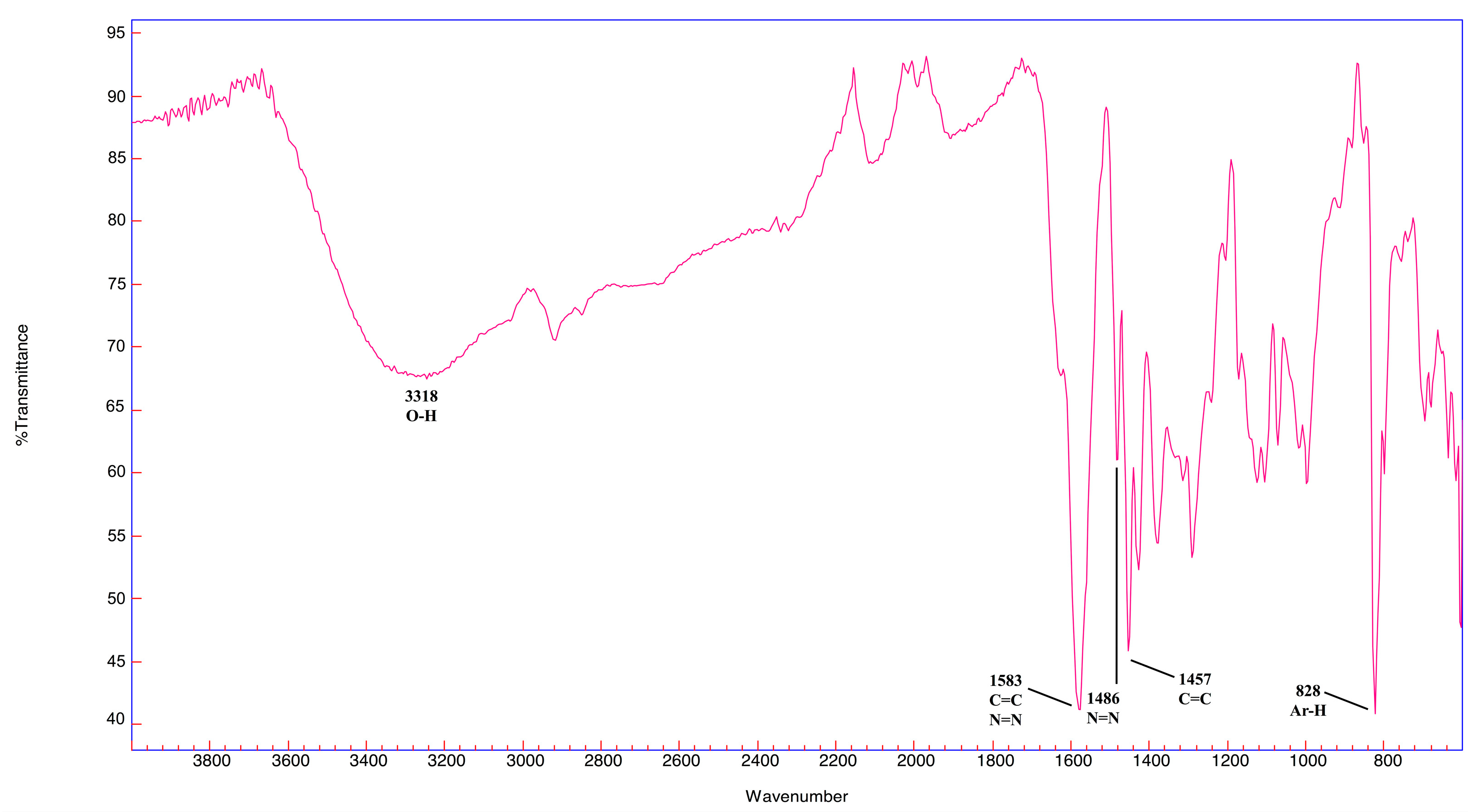 Heritage 06 00117 g012 Heritage 06 00117 g012